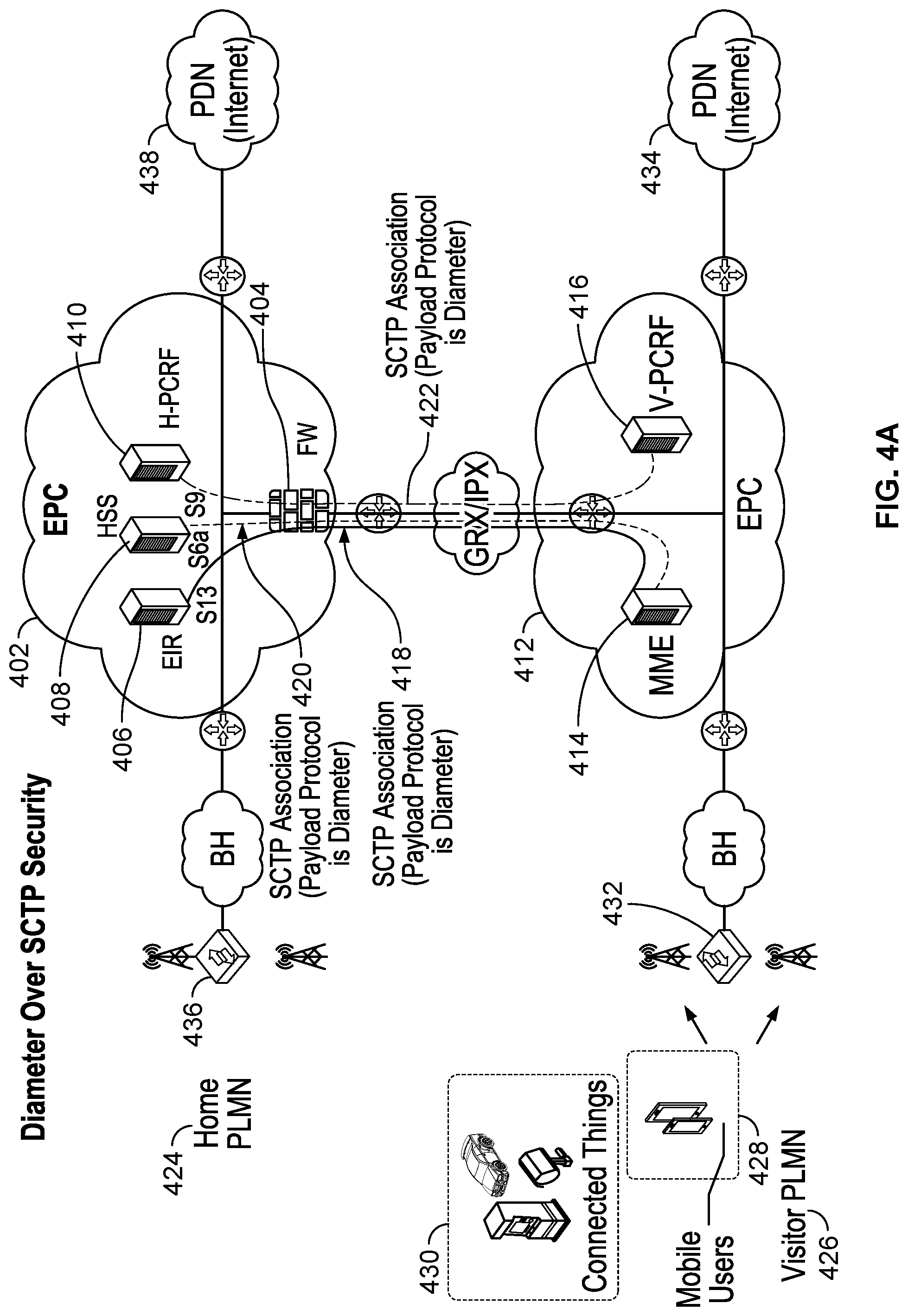 Patent US11777902 Figure 8 – Application layer signaling security with next generation firewall