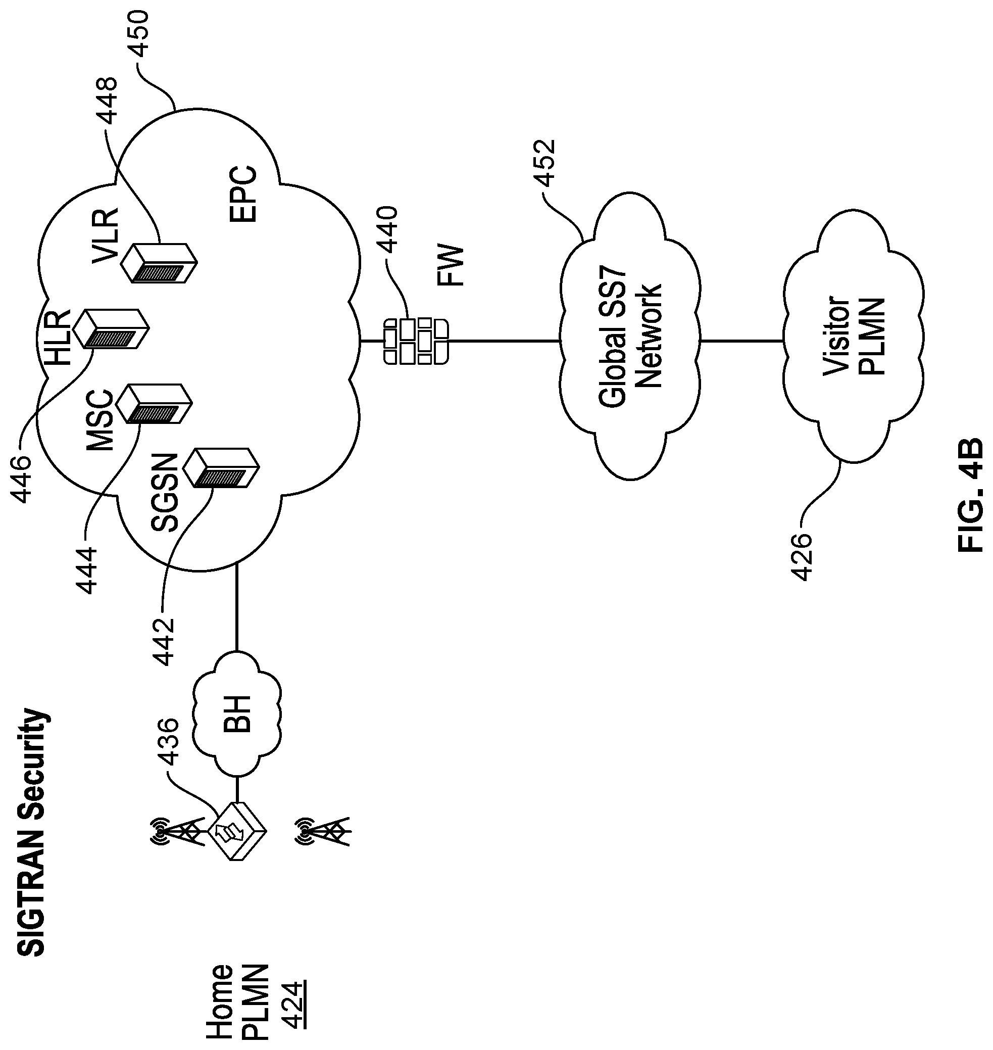 Patent US11777902 Figure 9 – Application layer signaling security with next generation firewall