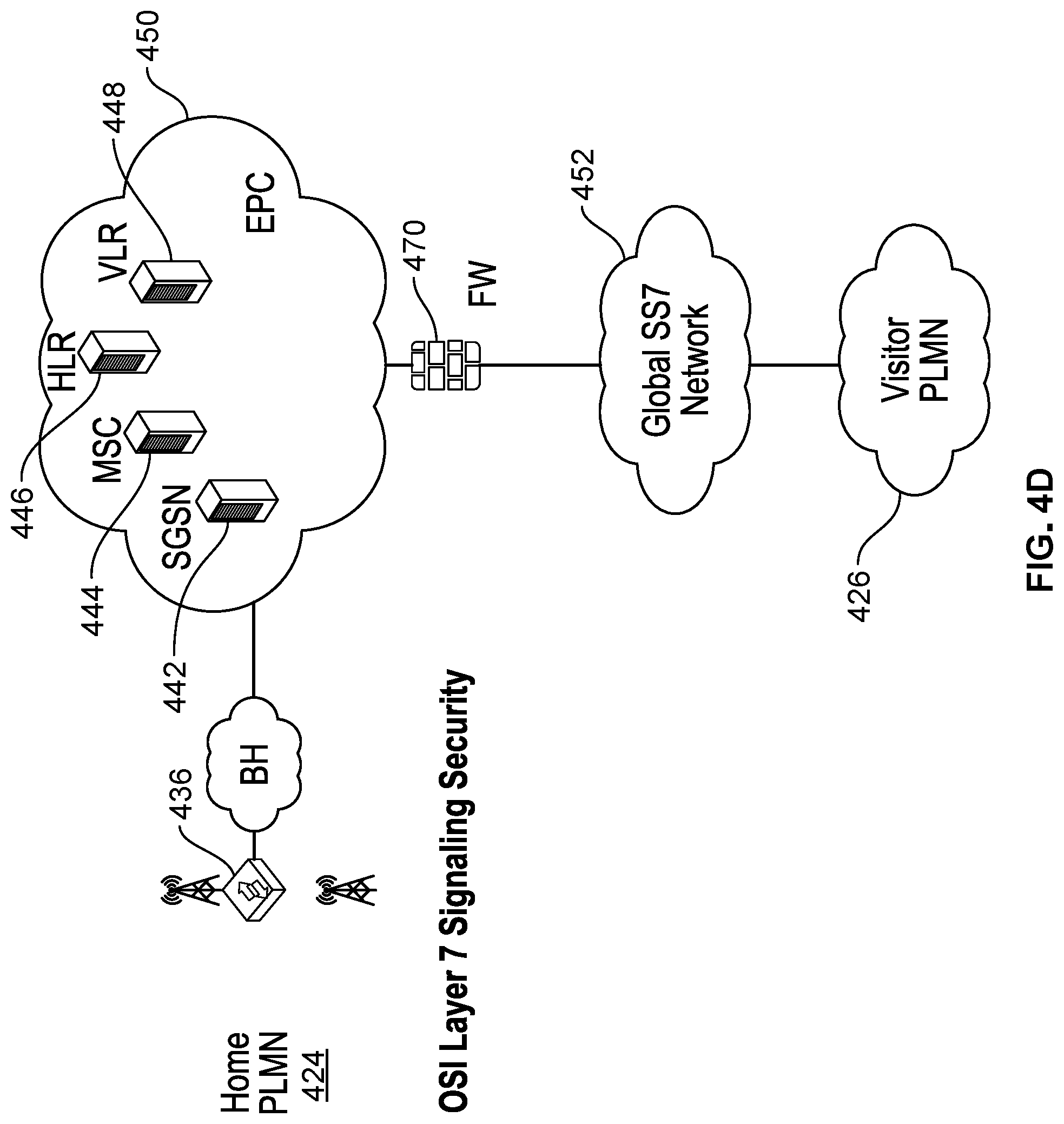 Patent US11777902 Figure 11 – Application layer signaling security with next generation firewall