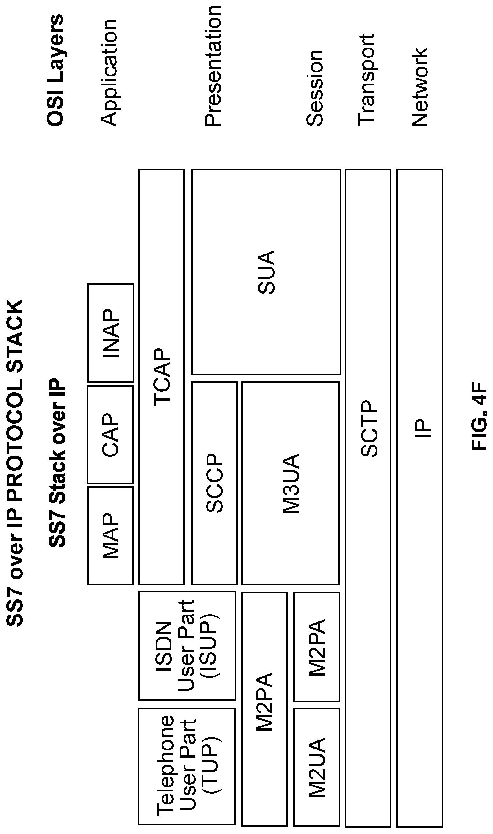Patent US11777902 Figure 13 – Application layer signaling security with next generation firewall