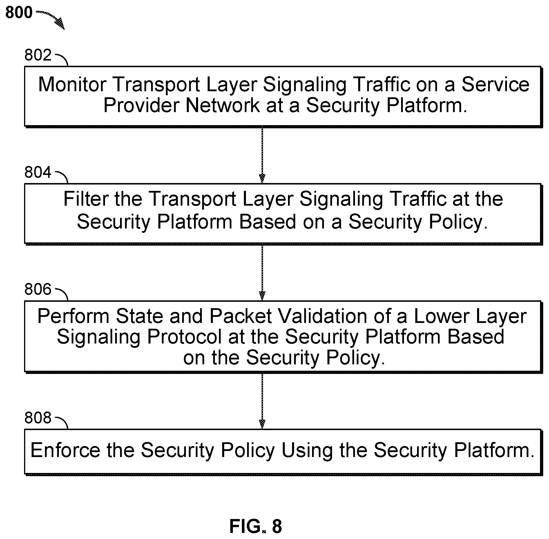 Patent US11777902 Figure 18 – Application layer signaling security with next generation firewall