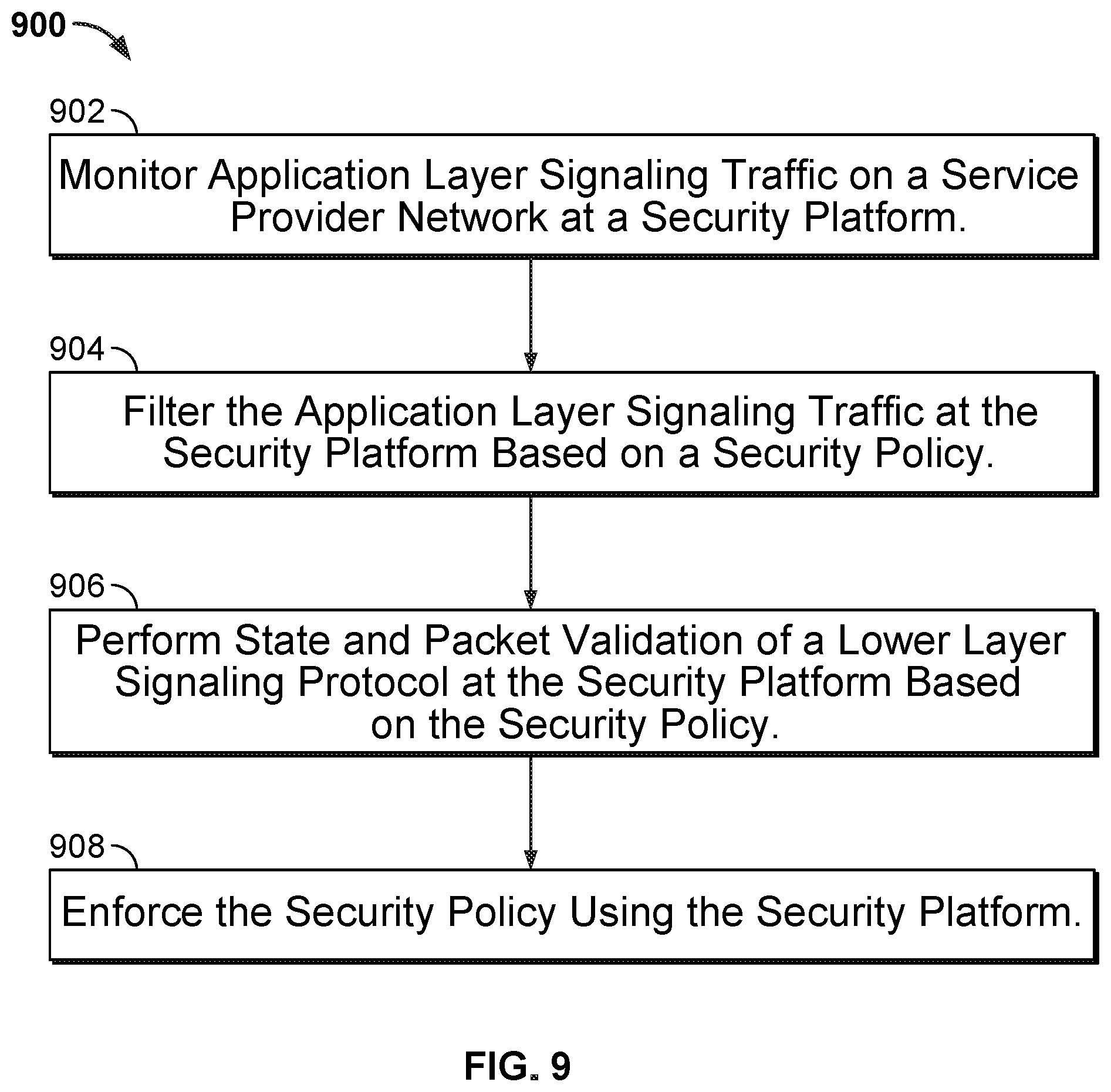 Patent US11777902 Figure 19 – Application layer signaling security with next generation firewall