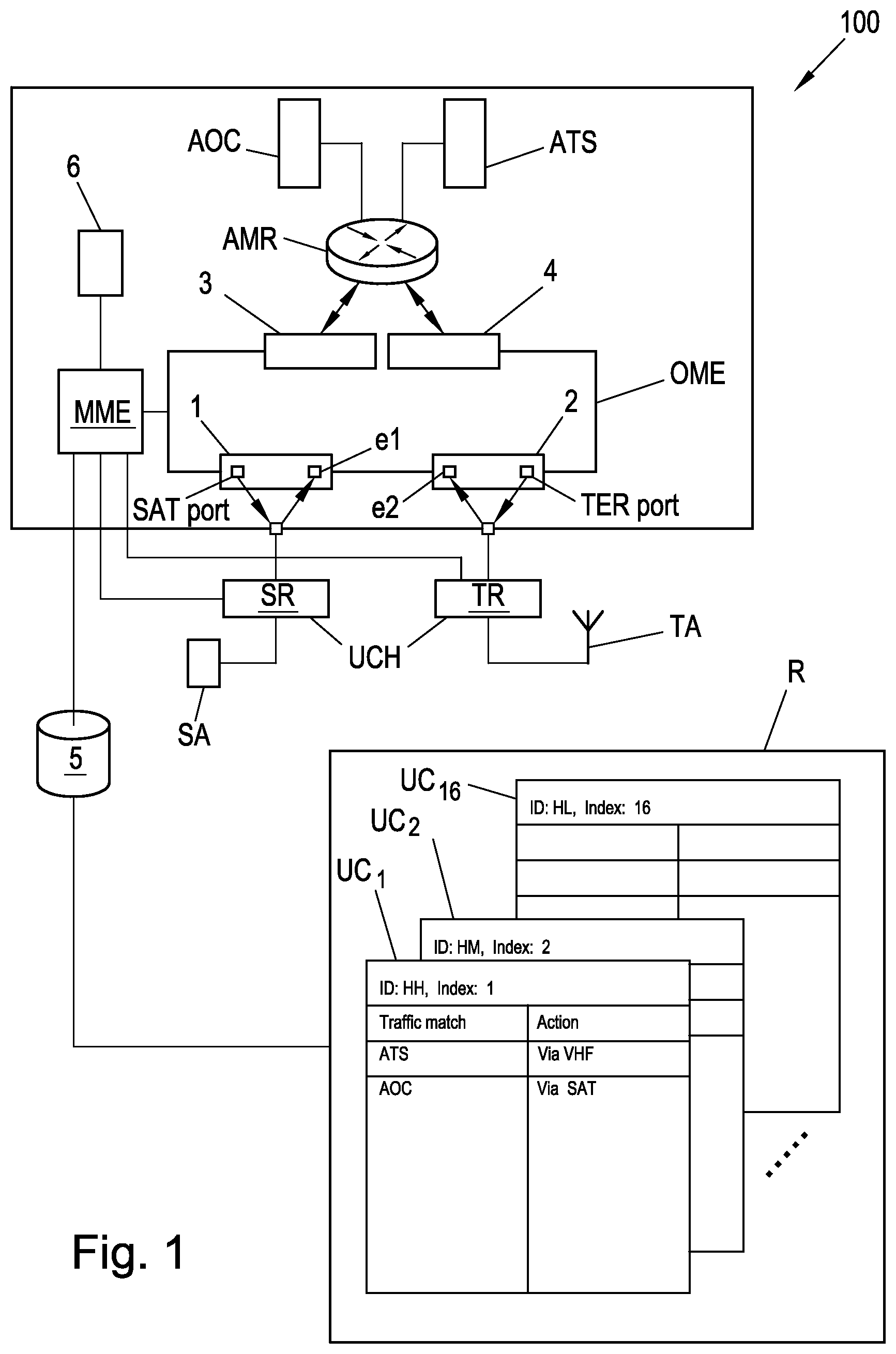 Patent US11777903 Figure 1 – Method for transmitting data between a vehicle and a vehicle security system, a transmission and reception device, and data transmission system