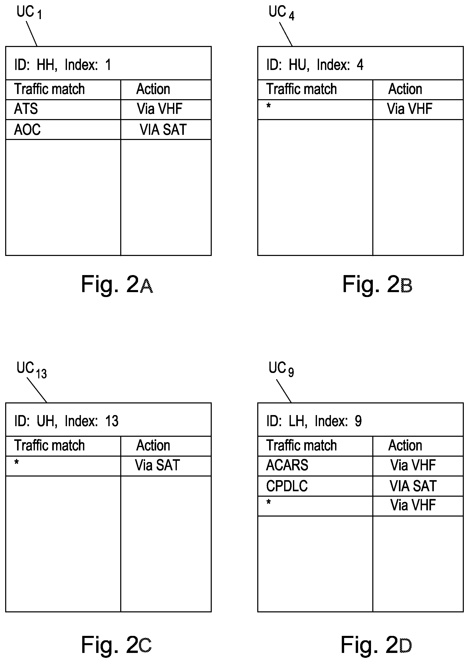 Patent US11777903 Figure 2 – Method for transmitting data between a vehicle and a vehicle security system, a transmission and reception device, and data transmission system