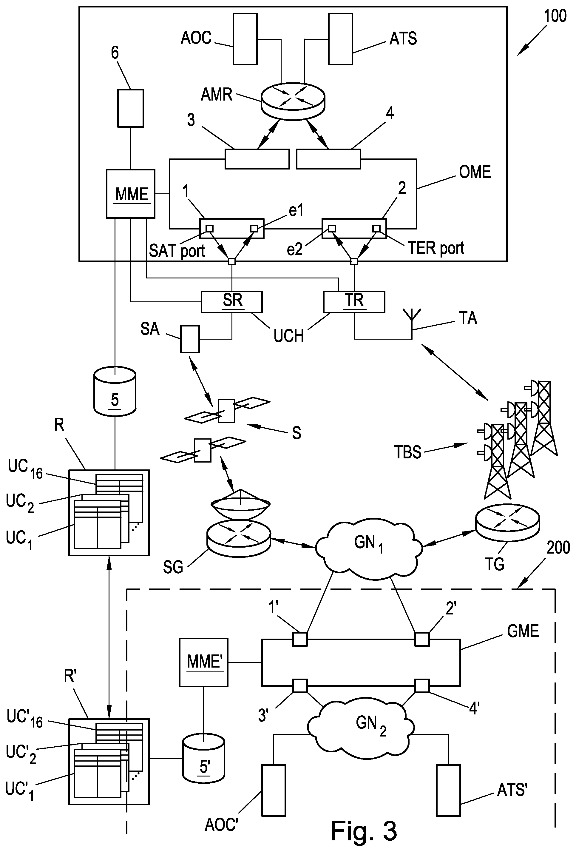 Patent US11777903 Figure 3 – Method for transmitting data between a vehicle and a vehicle security system, a transmission and reception device, and data transmission system