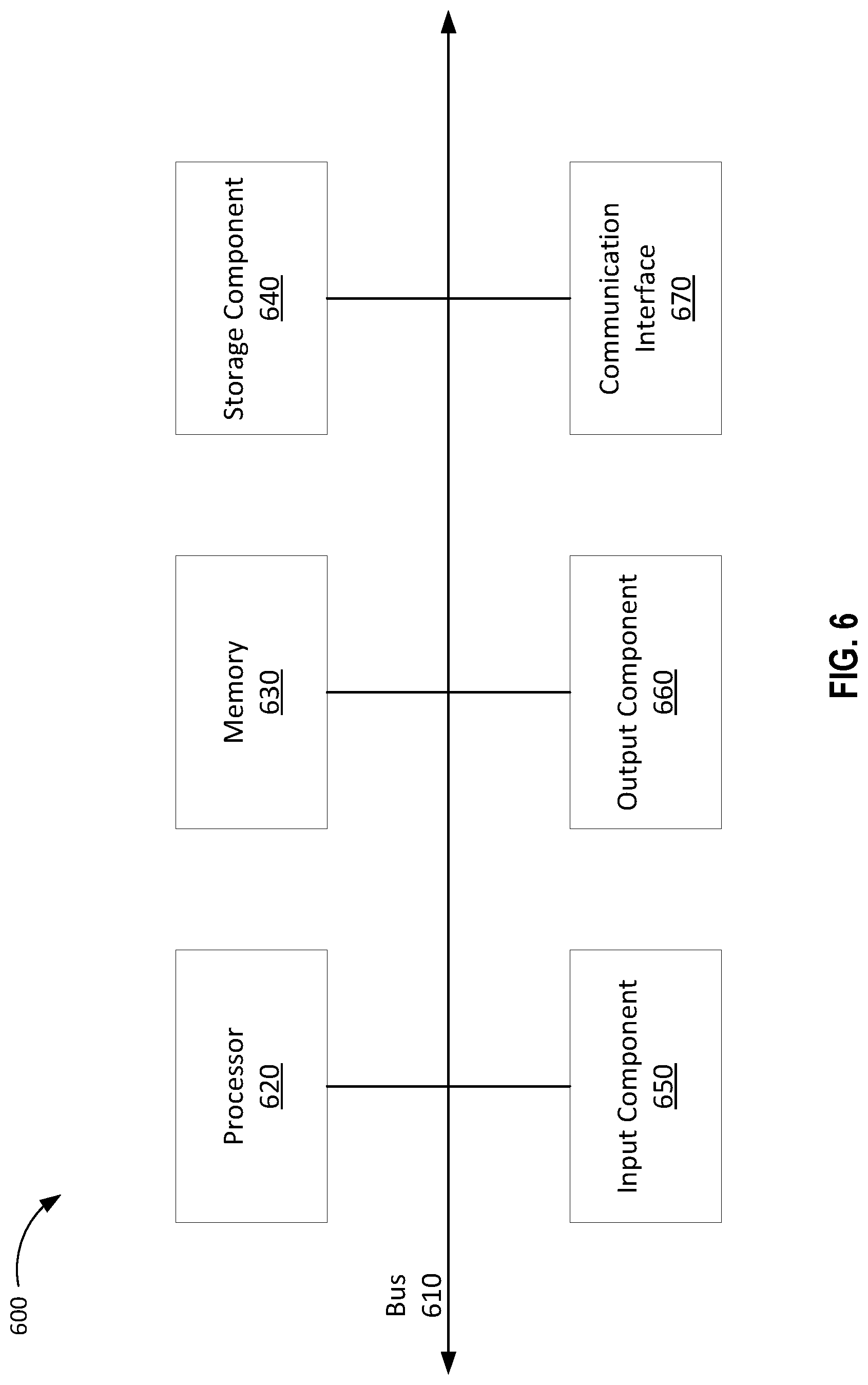 Patent US11777904 Figure 6 – Header-based authentication in a virtual private network