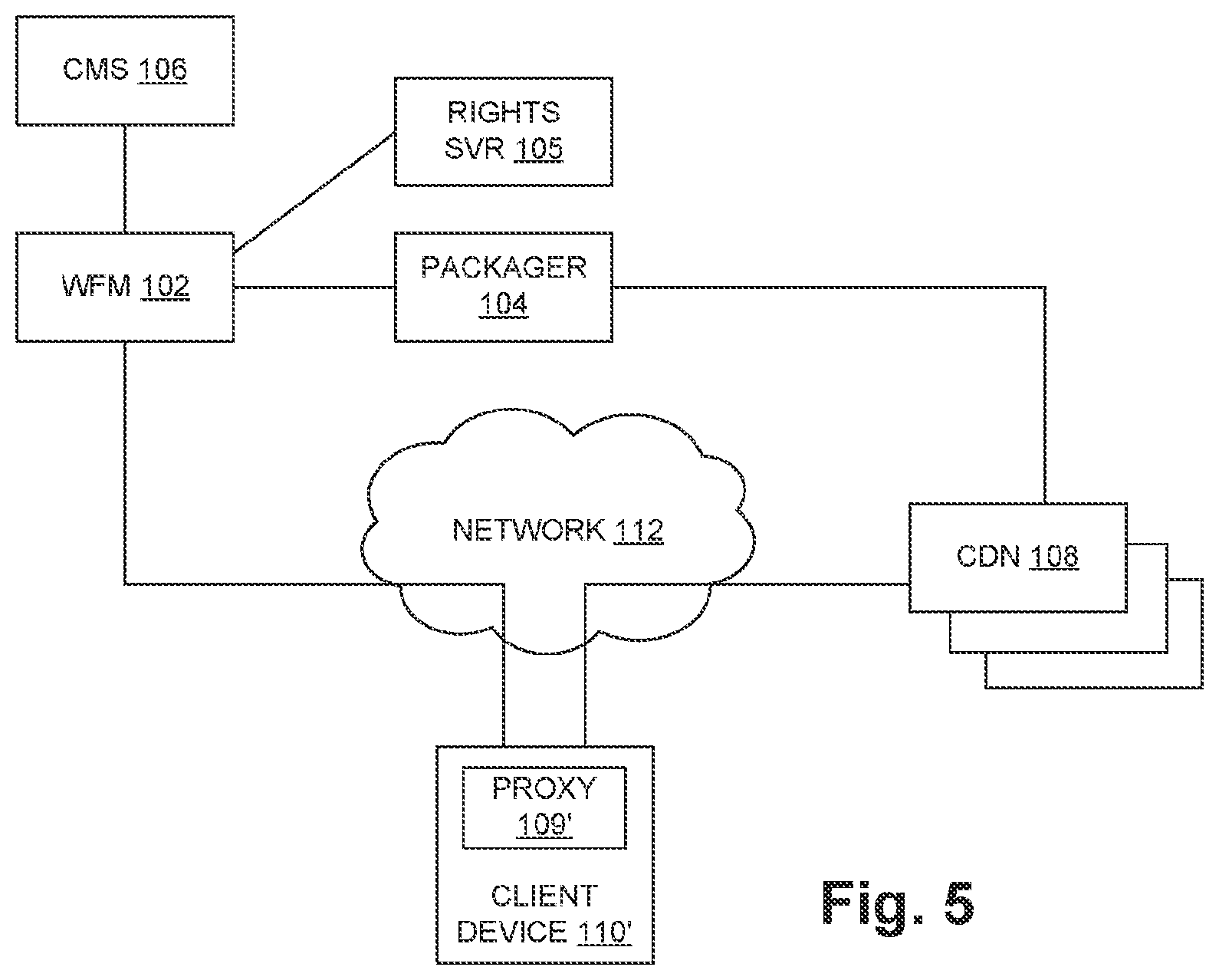 Patent US11777906 Figure 4 – Media distribution system with manifest-based entitlement enforcement