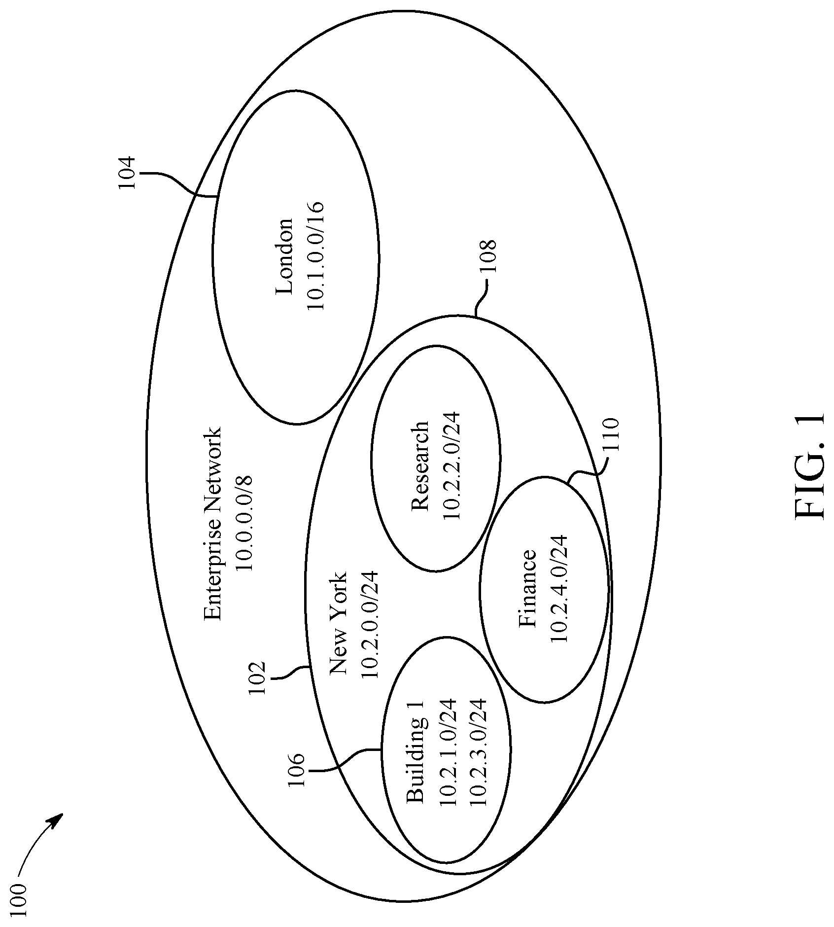 Patent US11777907 — Computer asset discovery for digital transformation — Figure 1