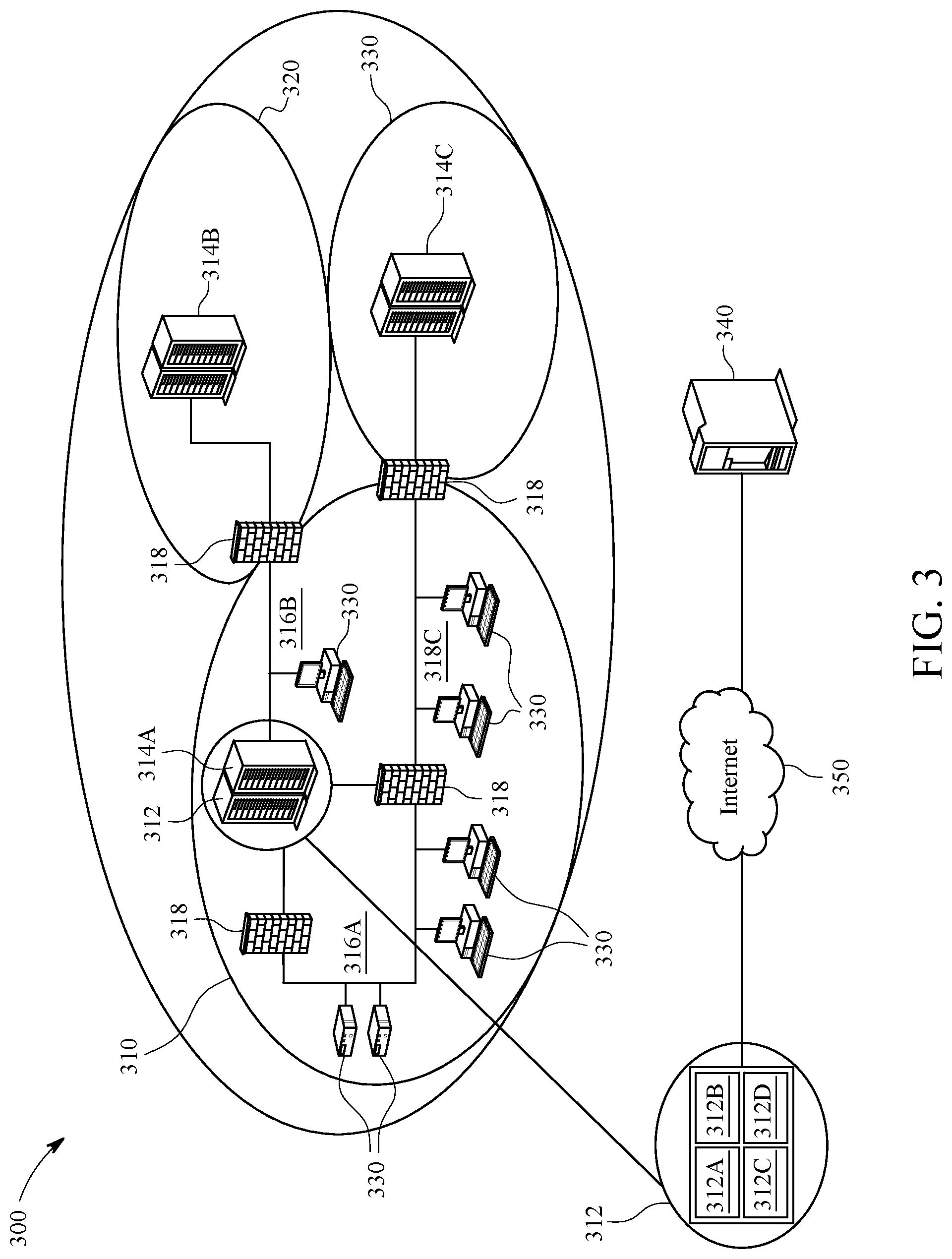 Patent US11777907 Figure 3 – Computer asset discovery for digital transformation