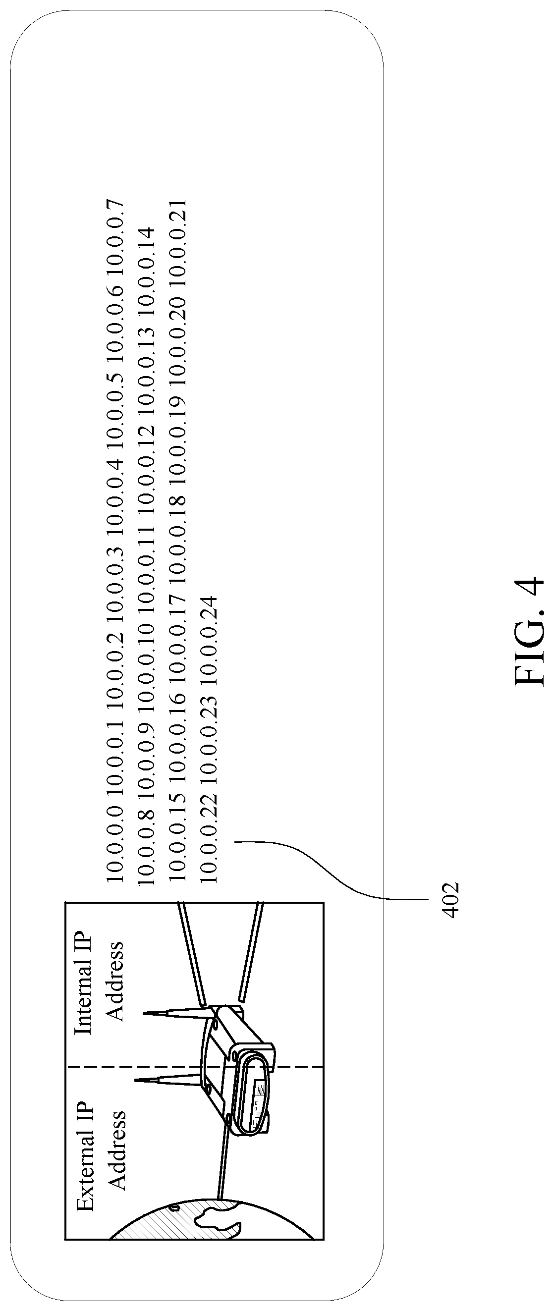 Patent US11777907 Figure 4 – Computer asset discovery for digital transformation