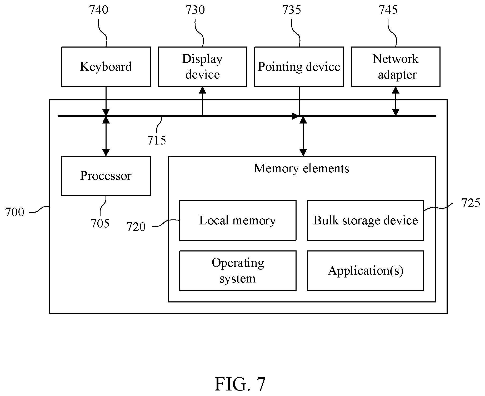 Patent US11777907 Figure 7 – Computer asset discovery for digital transformation