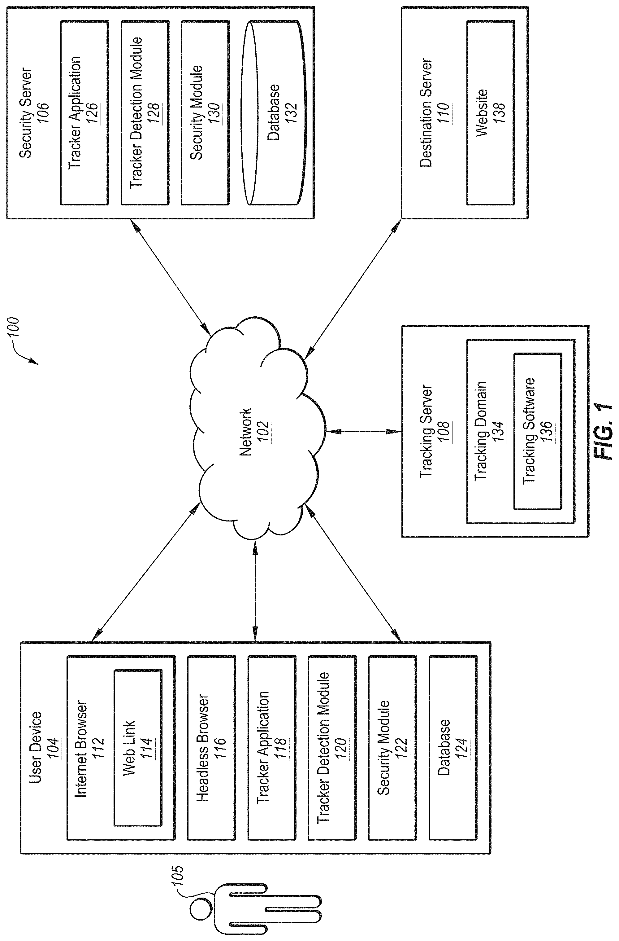 Patent US11777908 Figure 1 – Protecting against a tracking parameter in a web link