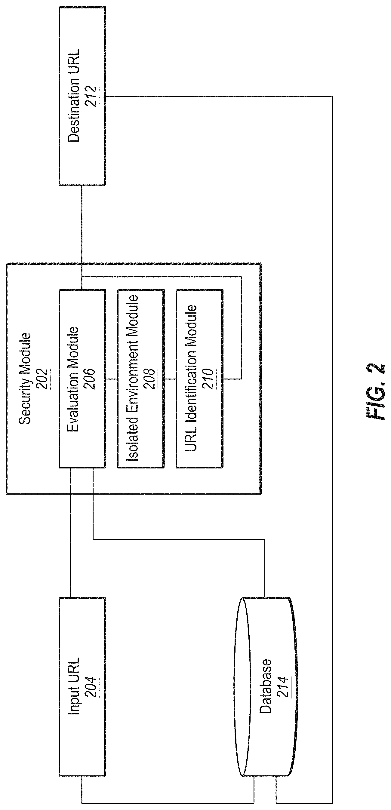 Patent US11777908 Figure 2 – Protecting against a tracking parameter in a web link