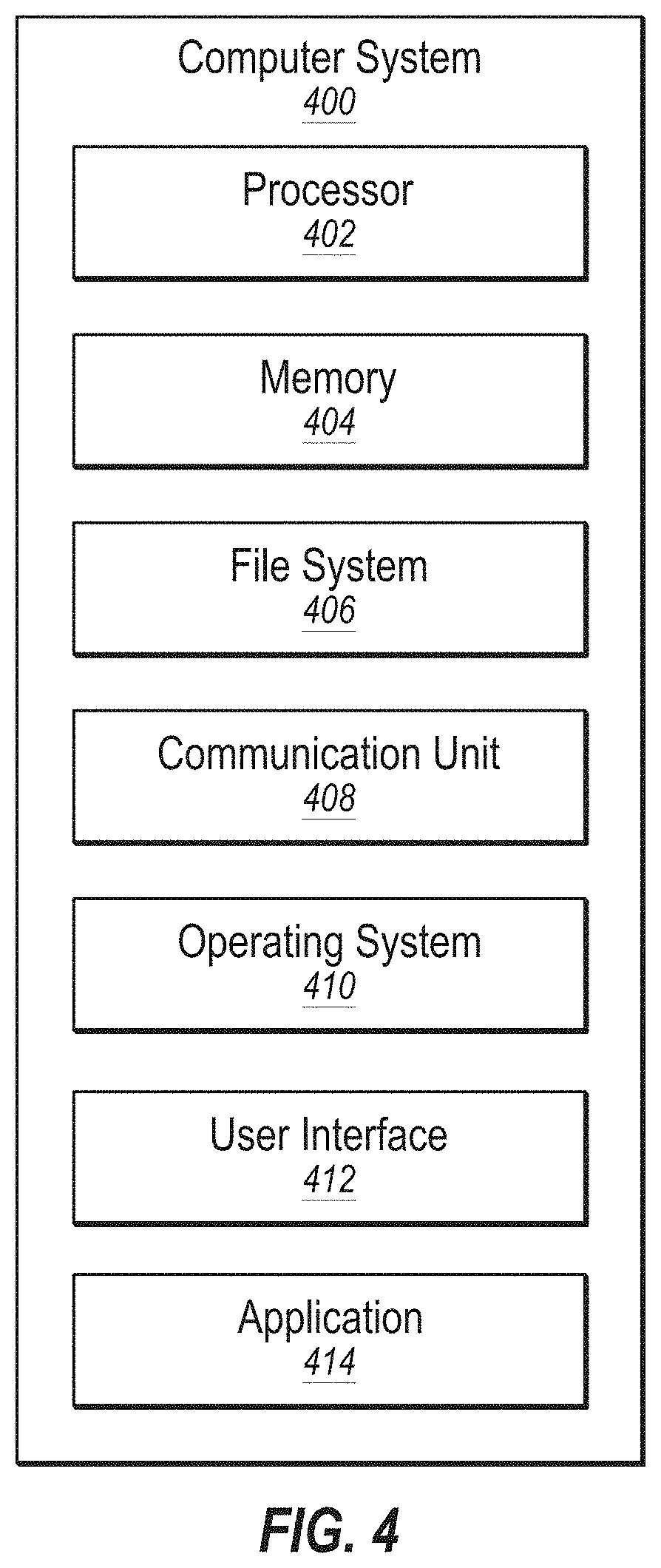 Patent US11777908 Figure 4 – Protecting against a tracking parameter in a web link