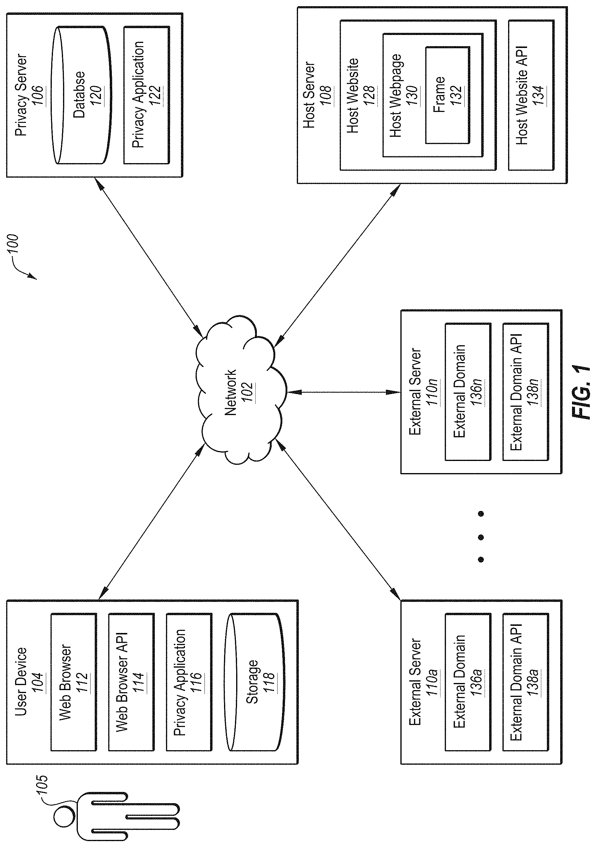 Patent US11777909 Figure 1 – Identifying and removing a tracking capability from an external domain that performs a tracking activity on a host web page