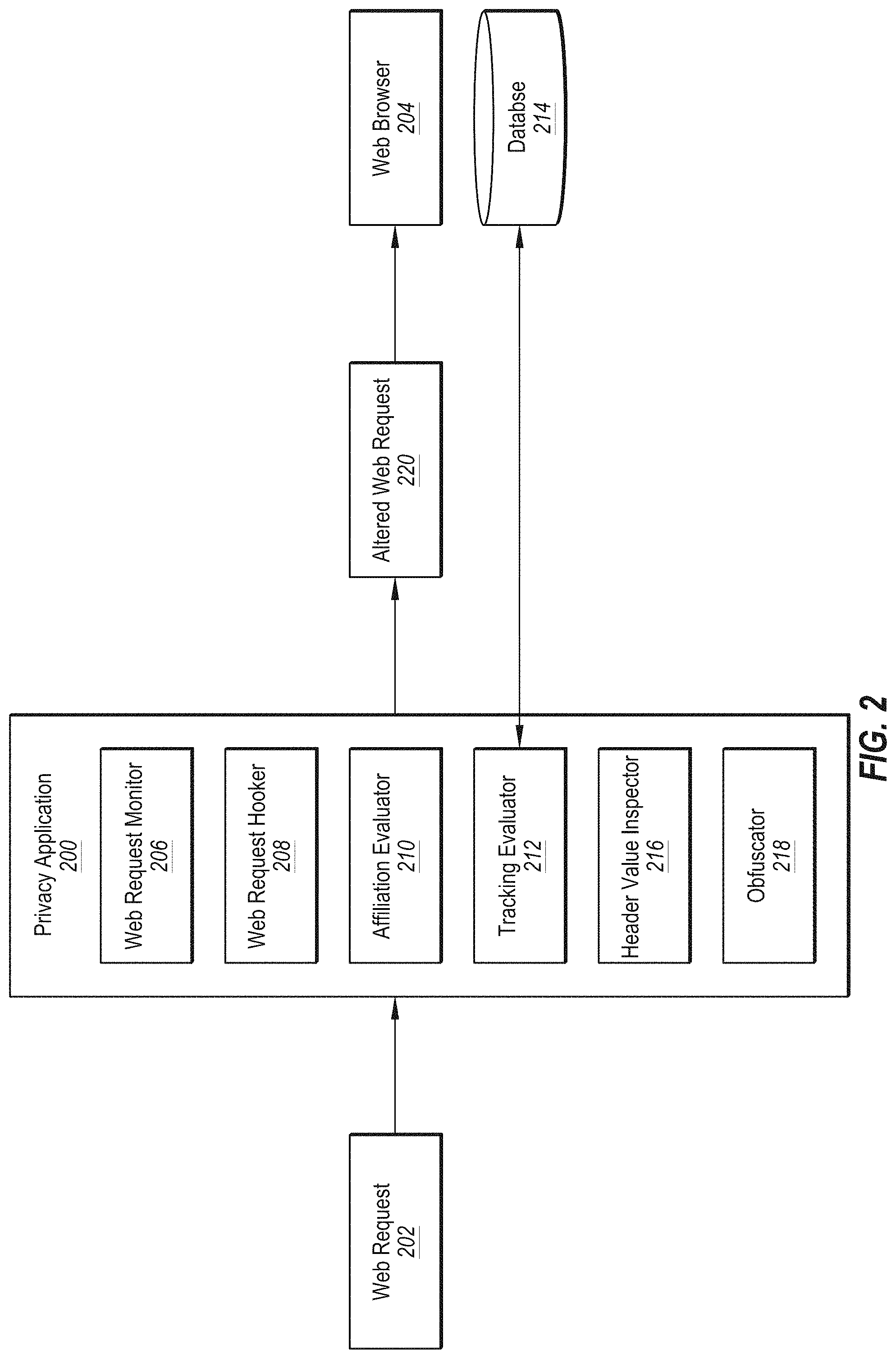 Patent US11777909 Figure 2 – Identifying and removing a tracking capability from an external domain that performs a tracking activity on a host web page