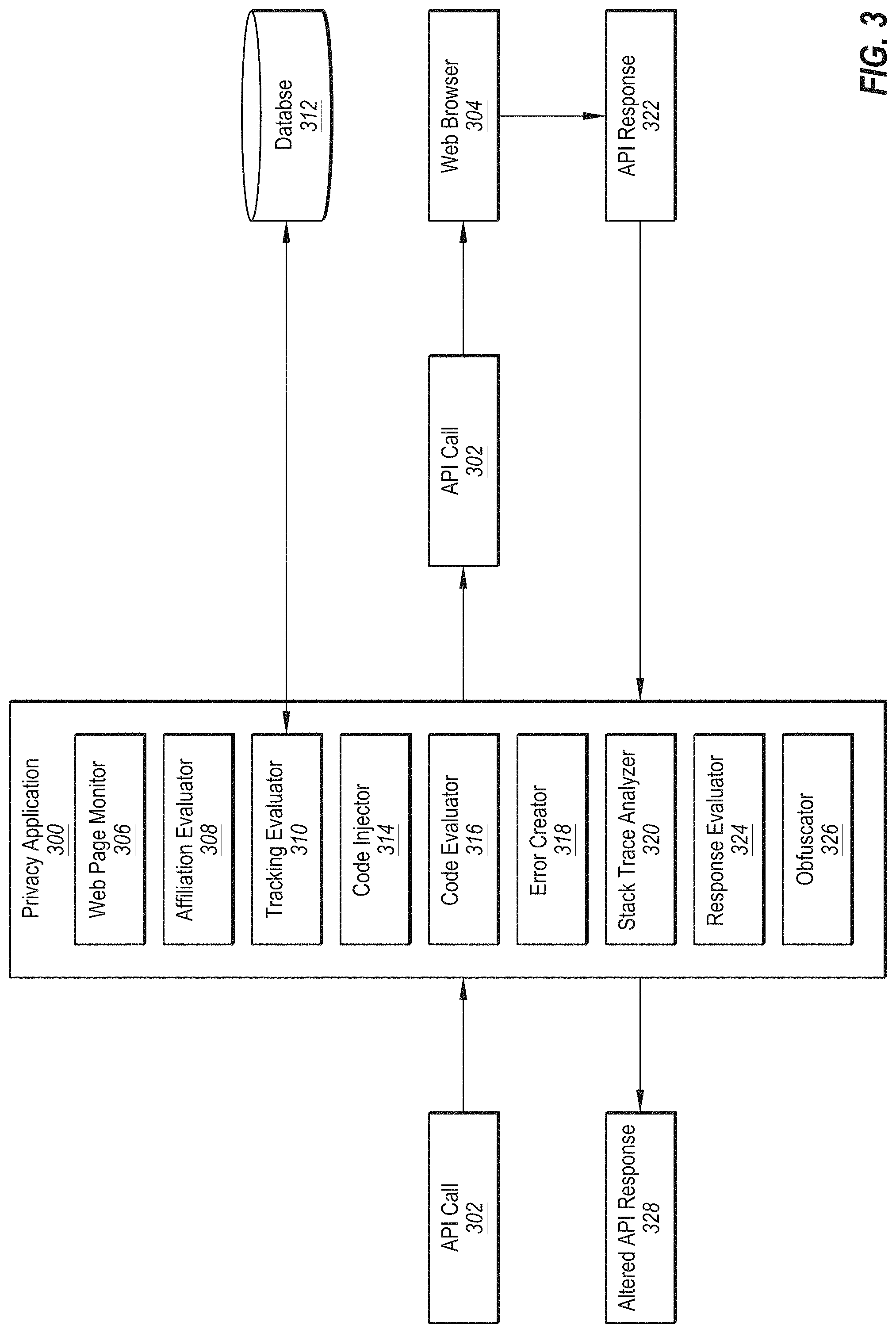 Patent US11777909 Figure 3 – Identifying and removing a tracking capability from an external domain that performs a tracking activity on a host web page