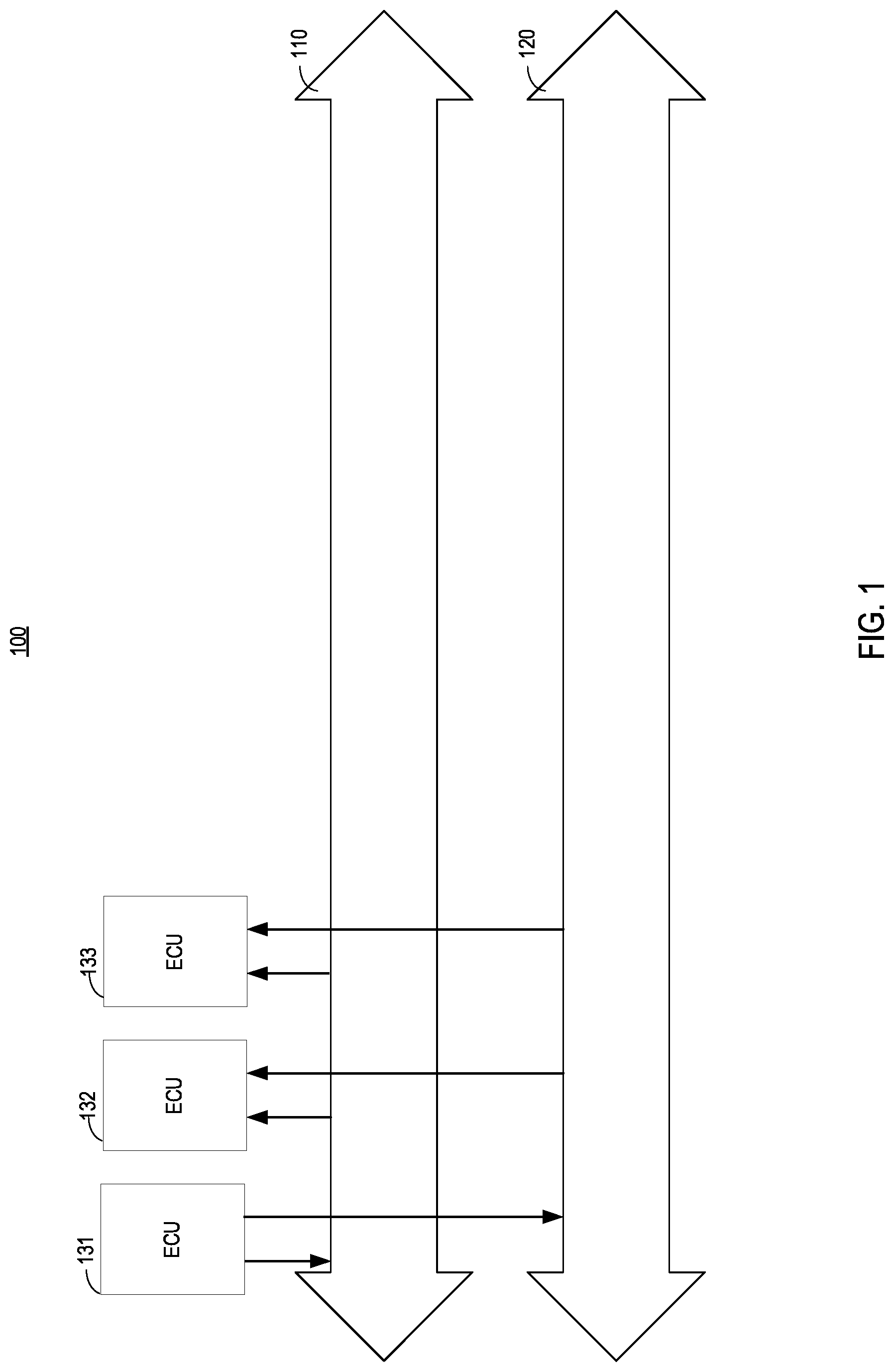 Patent US11777910 Figure 1 – Systems and methods providing message encryption on a can bus using remote frames