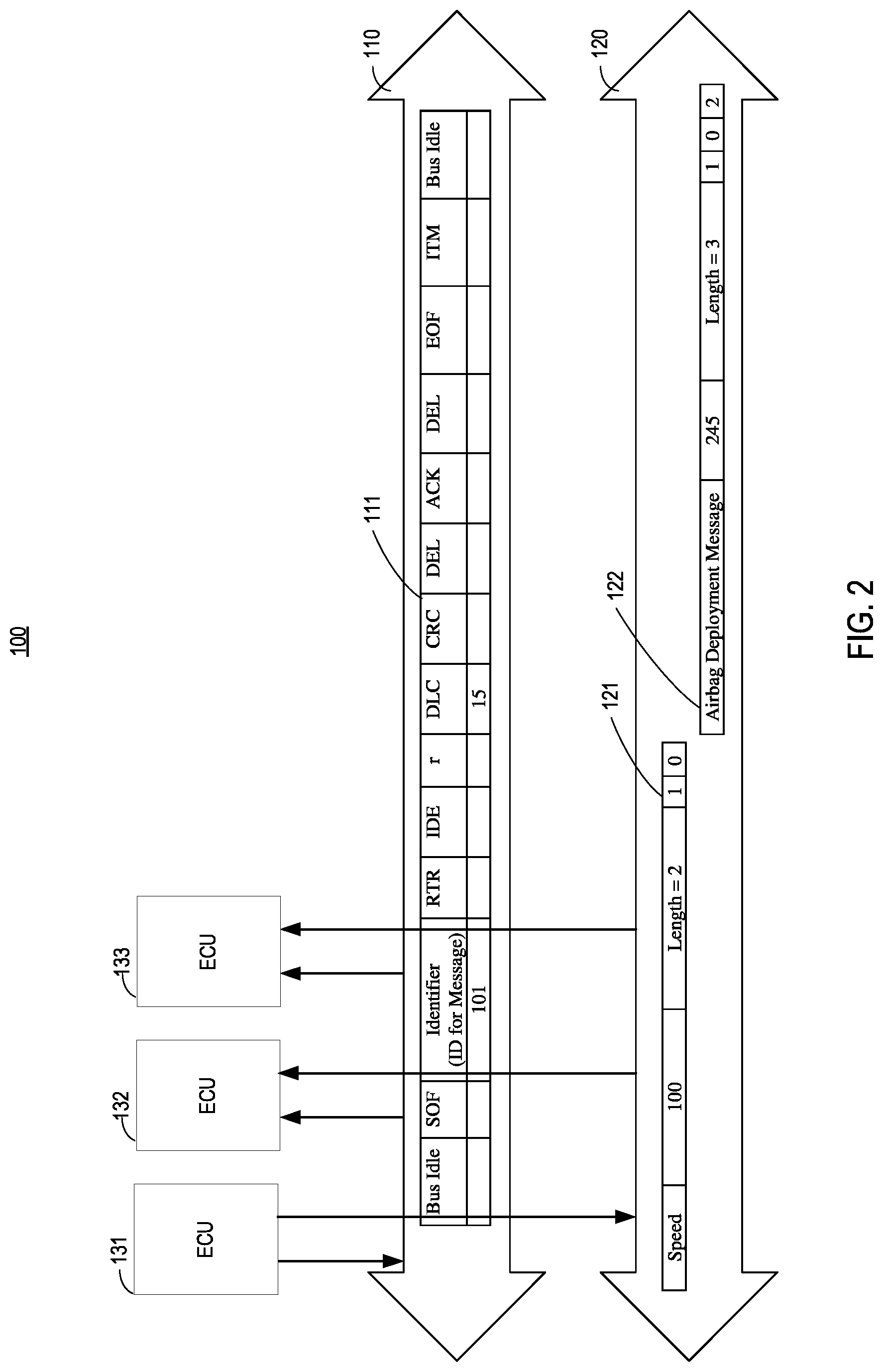 Patent US11777910 Figure 2 – Systems and methods providing message encryption on a can bus using remote frames