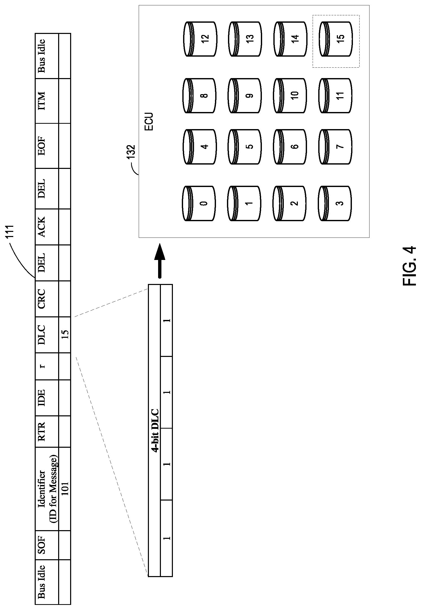 Patent US11777910 Figure 4 – Systems and methods providing message encryption on a can bus using remote frames