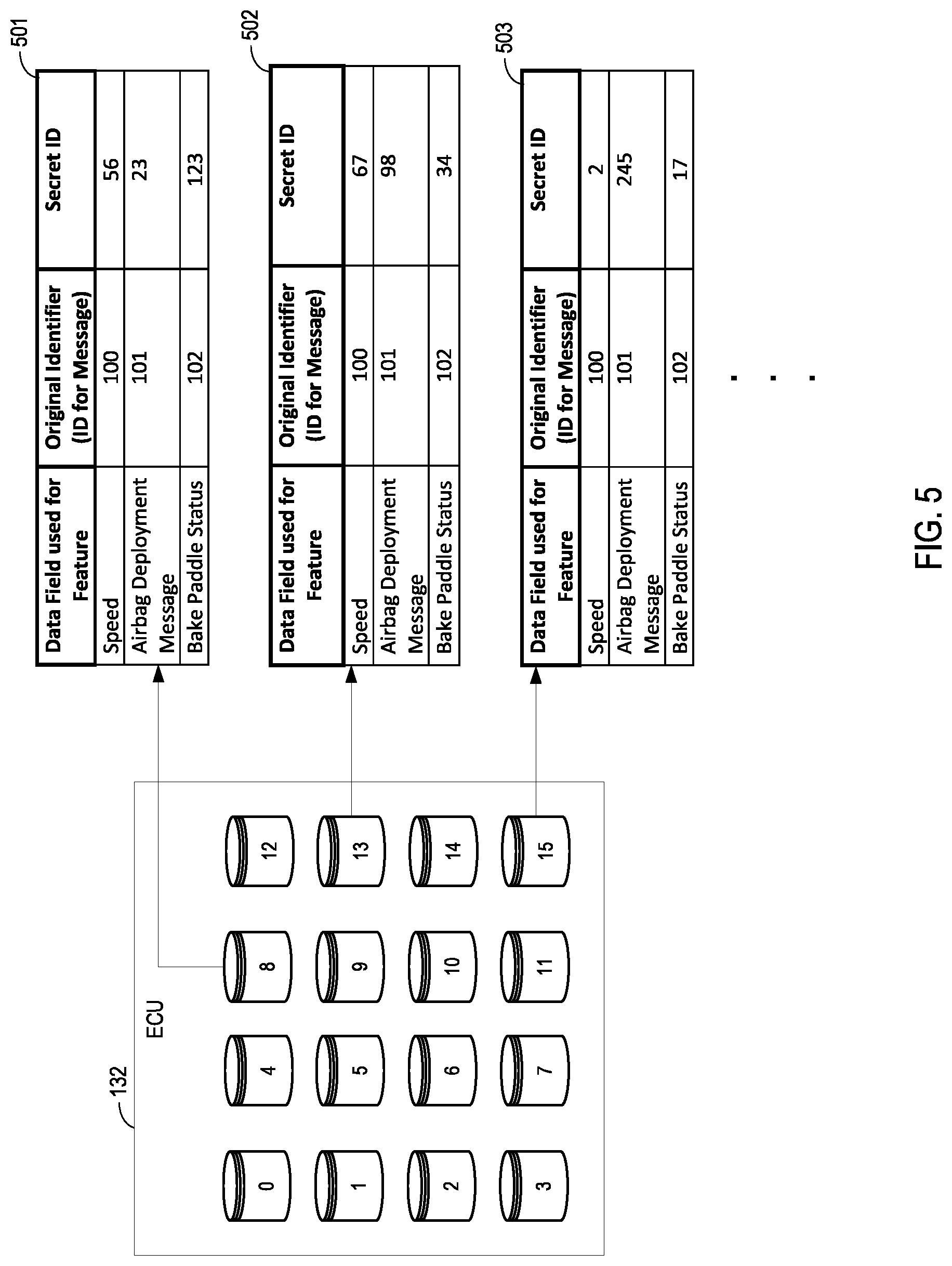 Patent US11777910 Figure 5 – Systems and methods providing message encryption on a can bus using remote frames