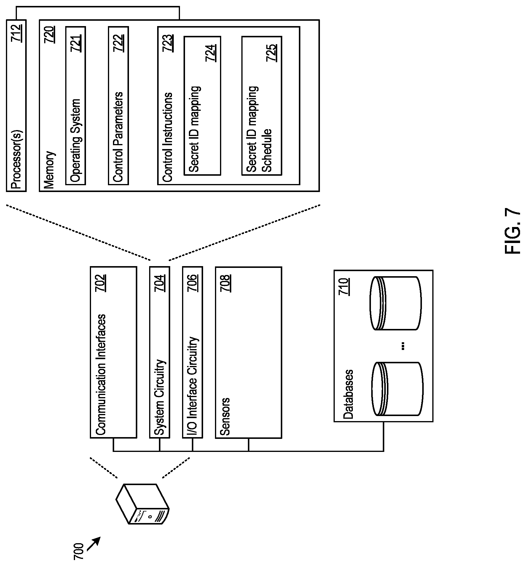 Patent US11777910 Figure 7 – Systems and methods providing message encryption on a can bus using remote frames
