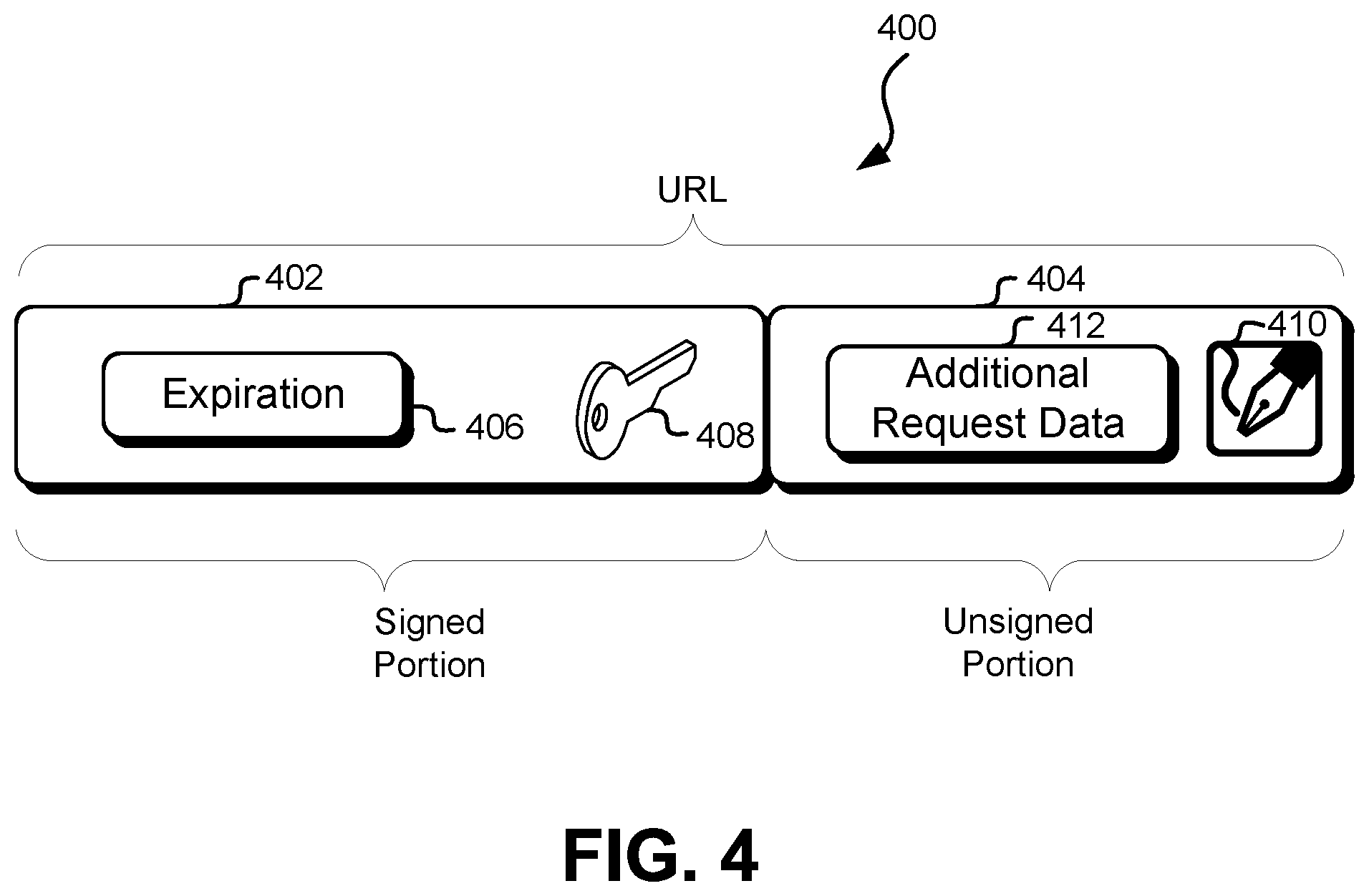 Patent US11777911 Figure 4 – Presigned URLs and customer keying