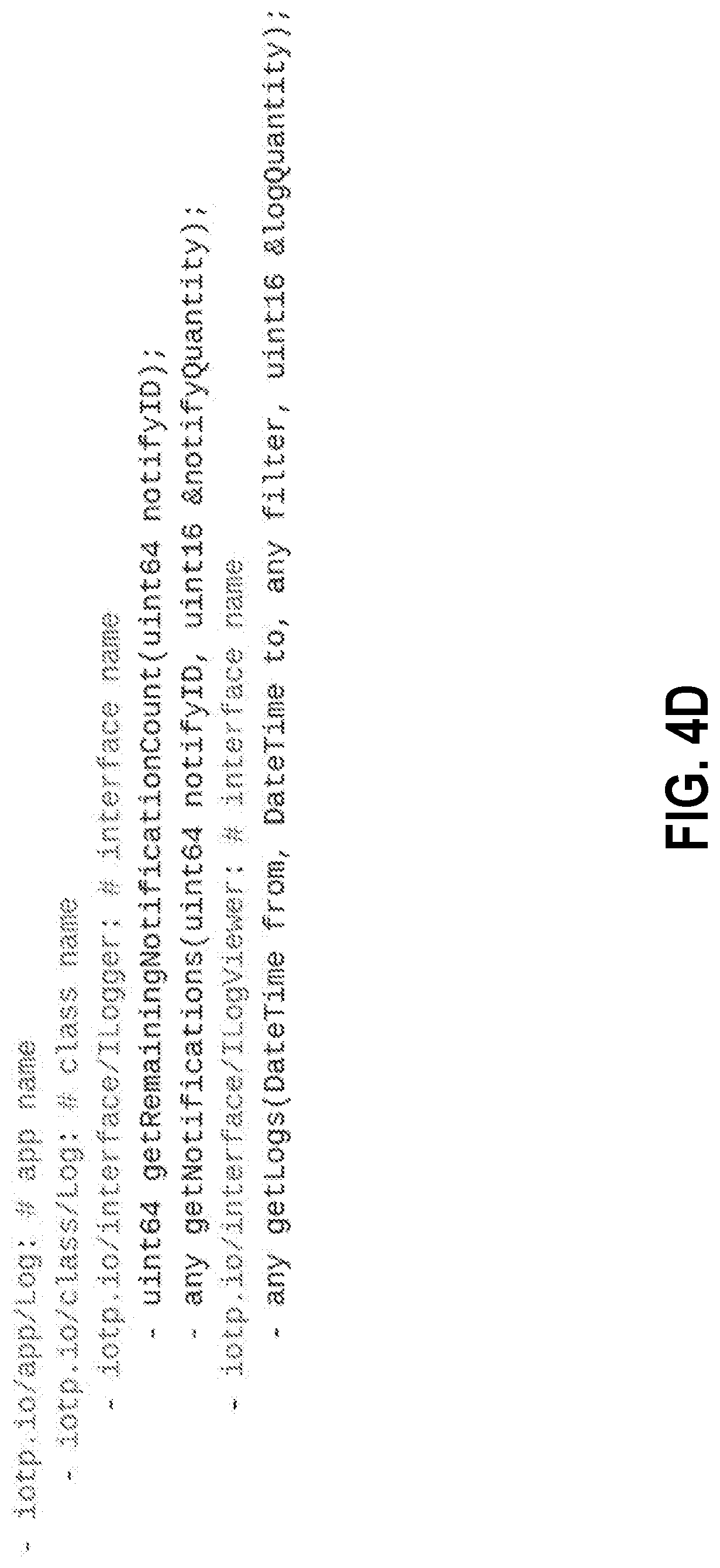 Patent US11777912 Figure 8 – Systems and methods for data communications