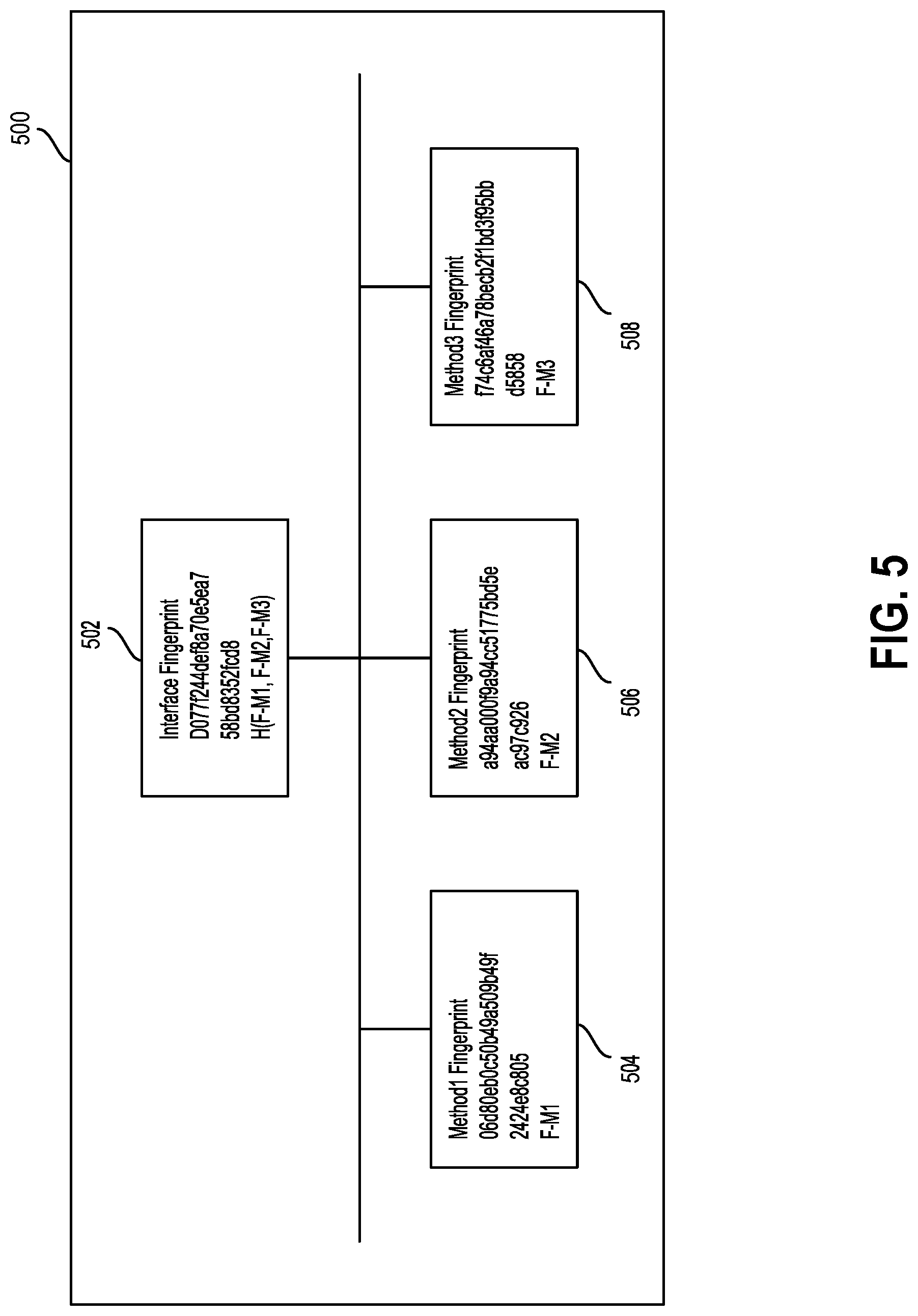 Patent US11777912 Figure 13 – Systems and methods for data communications