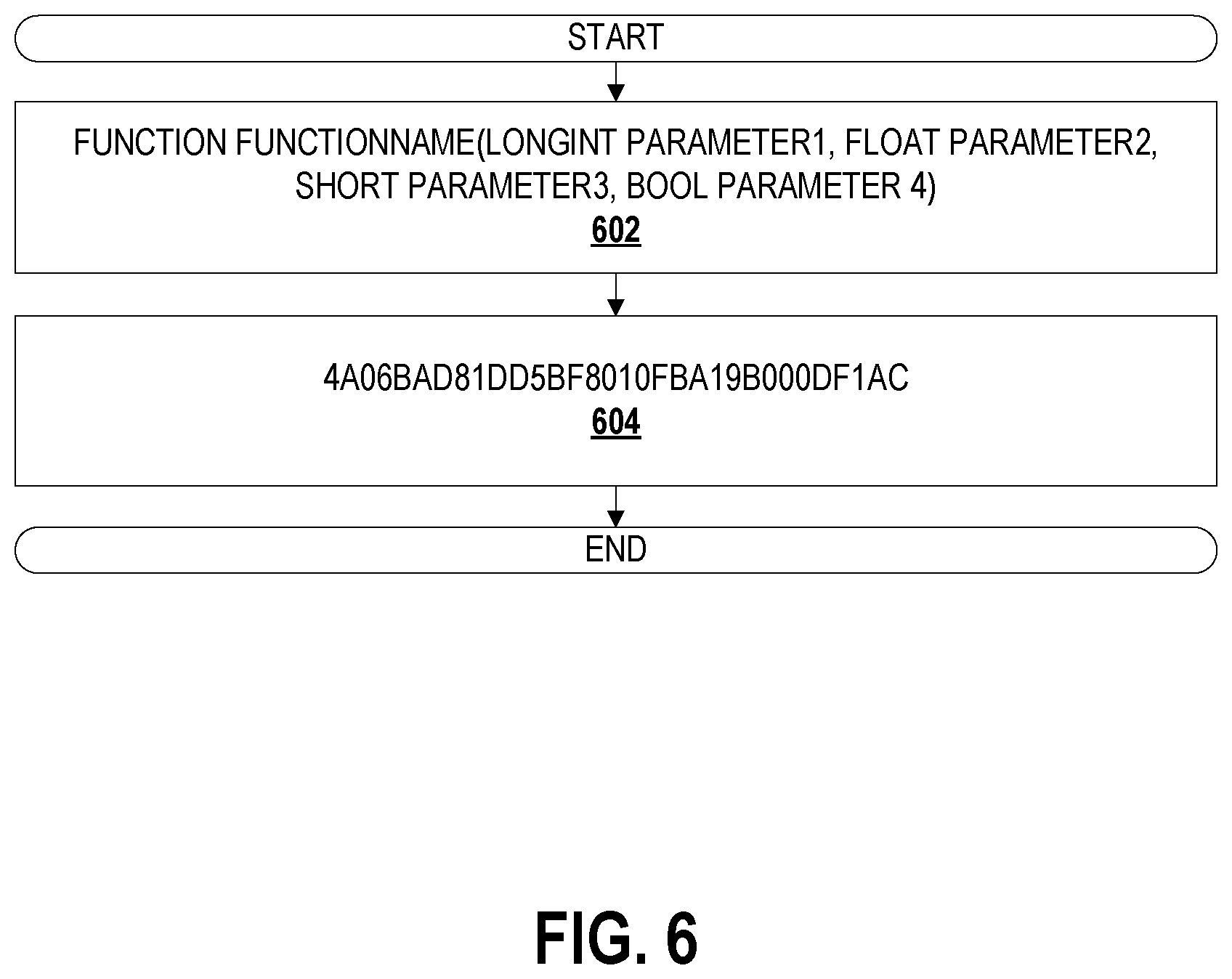 Patent US11777912 Figure 14 – Systems and methods for data communications