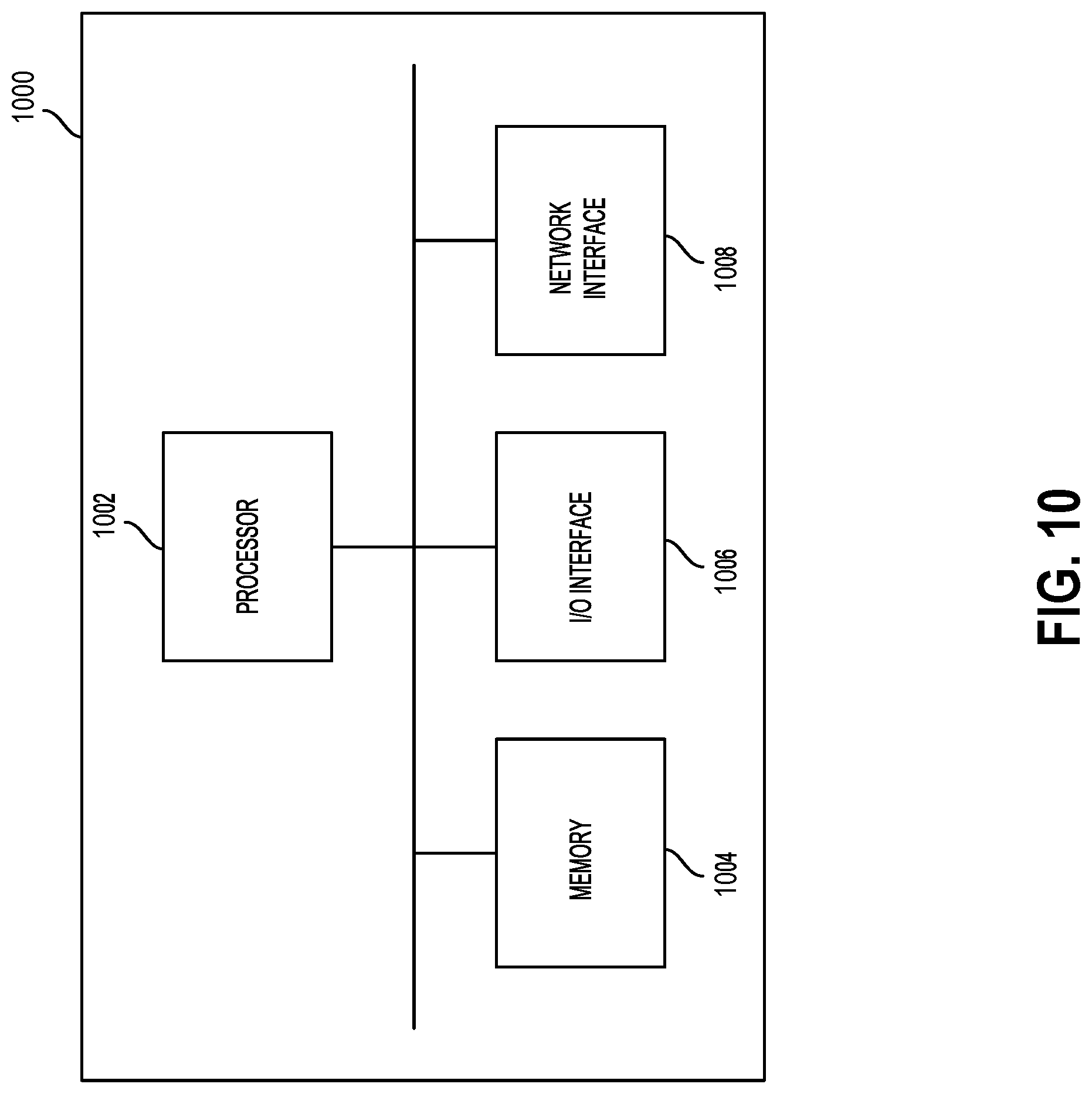 Patent US11777912 Figure 18 – Systems and methods for data communications