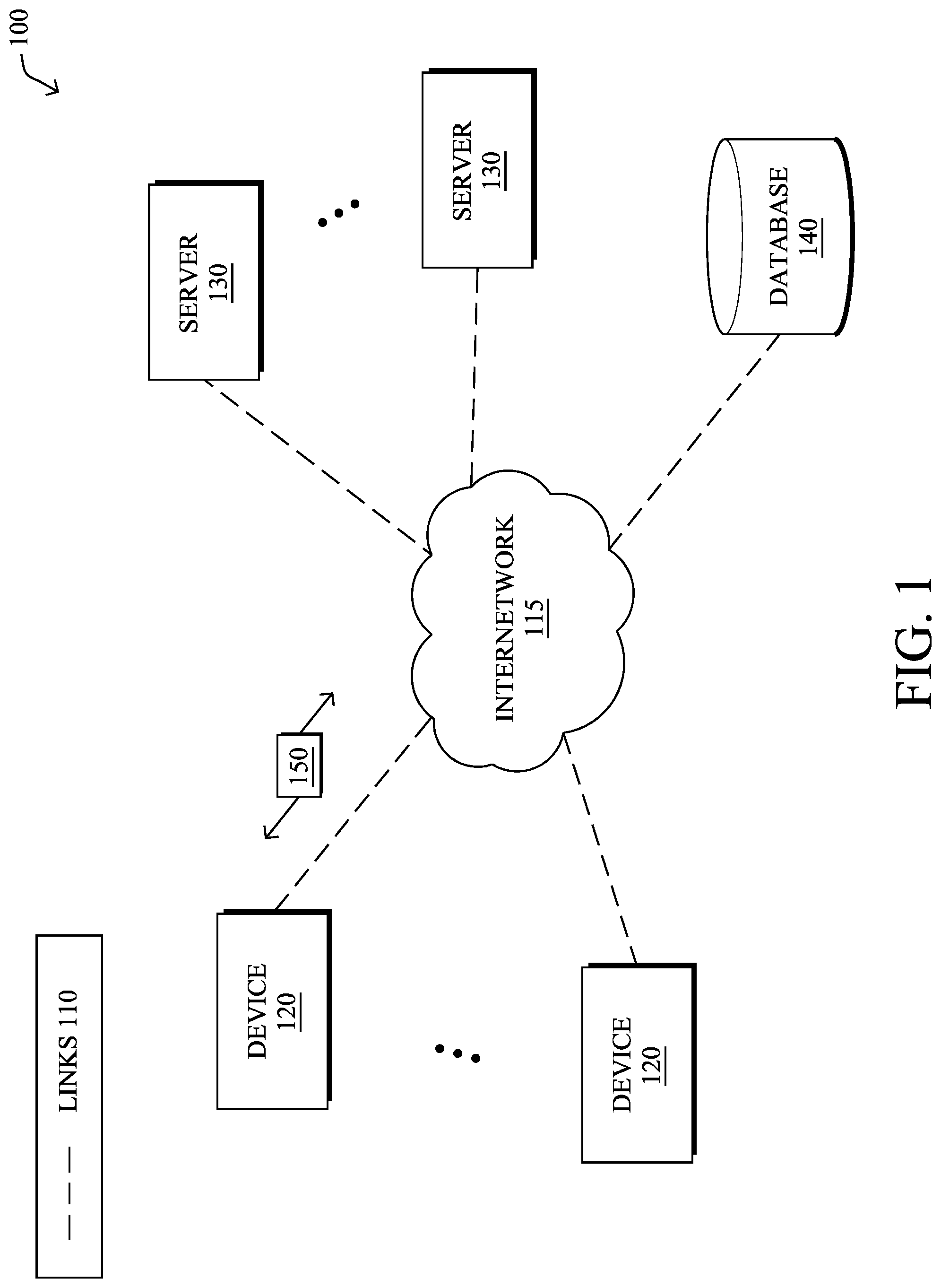 Patent US11777913 Figure 1 – Generating reports from information within a zero-knowledge data management network