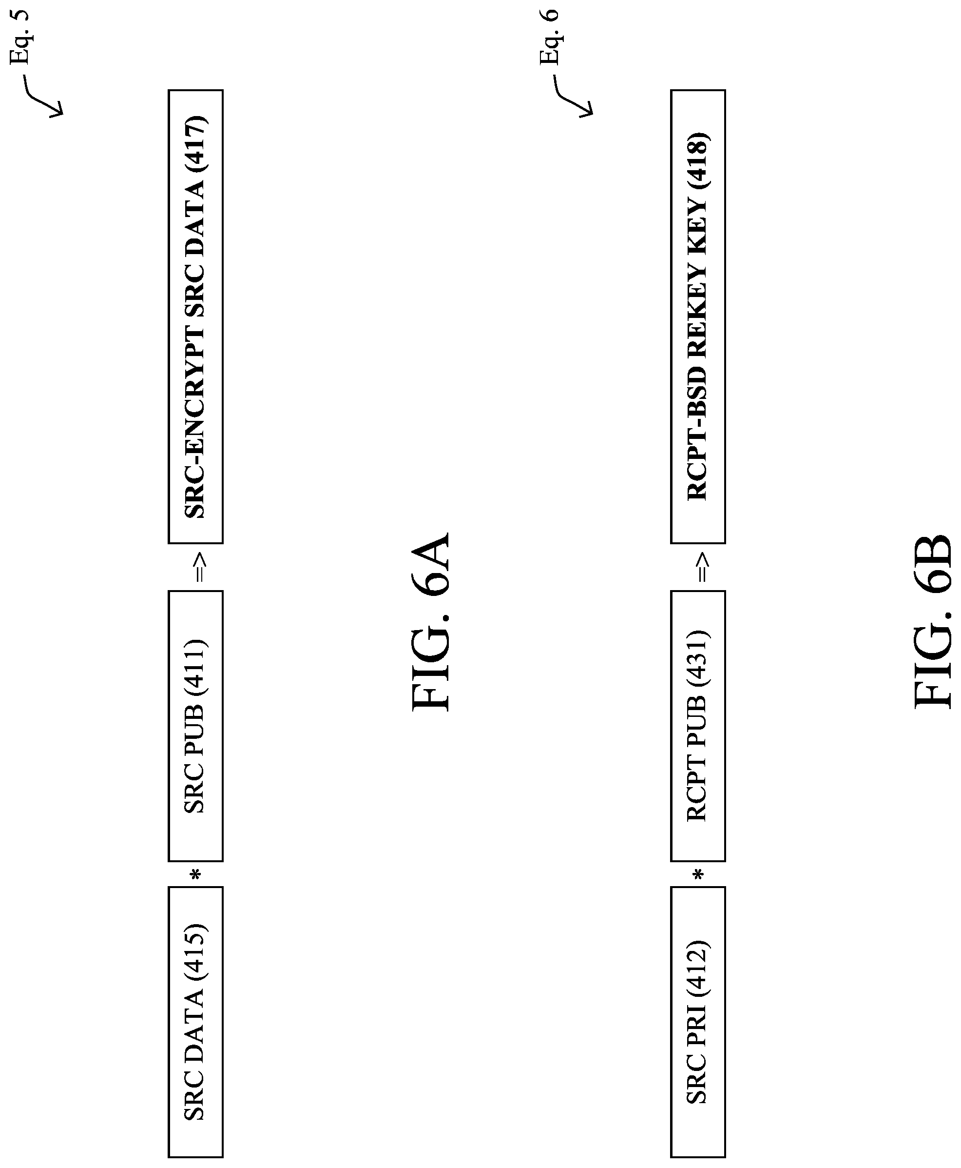 Patent US11777913 Figure 6 – Generating reports from information within a zero-knowledge data management network