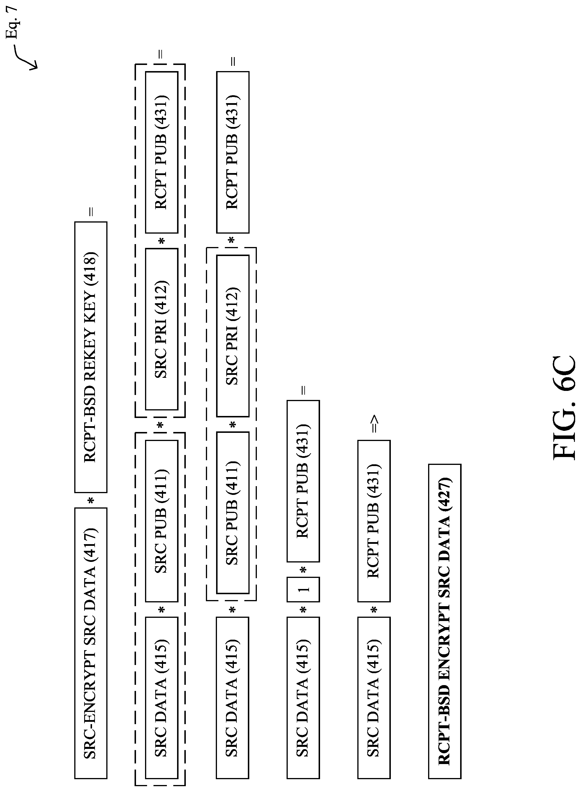 Patent US11777913 Figure 7 – Generating reports from information within a zero-knowledge data management network