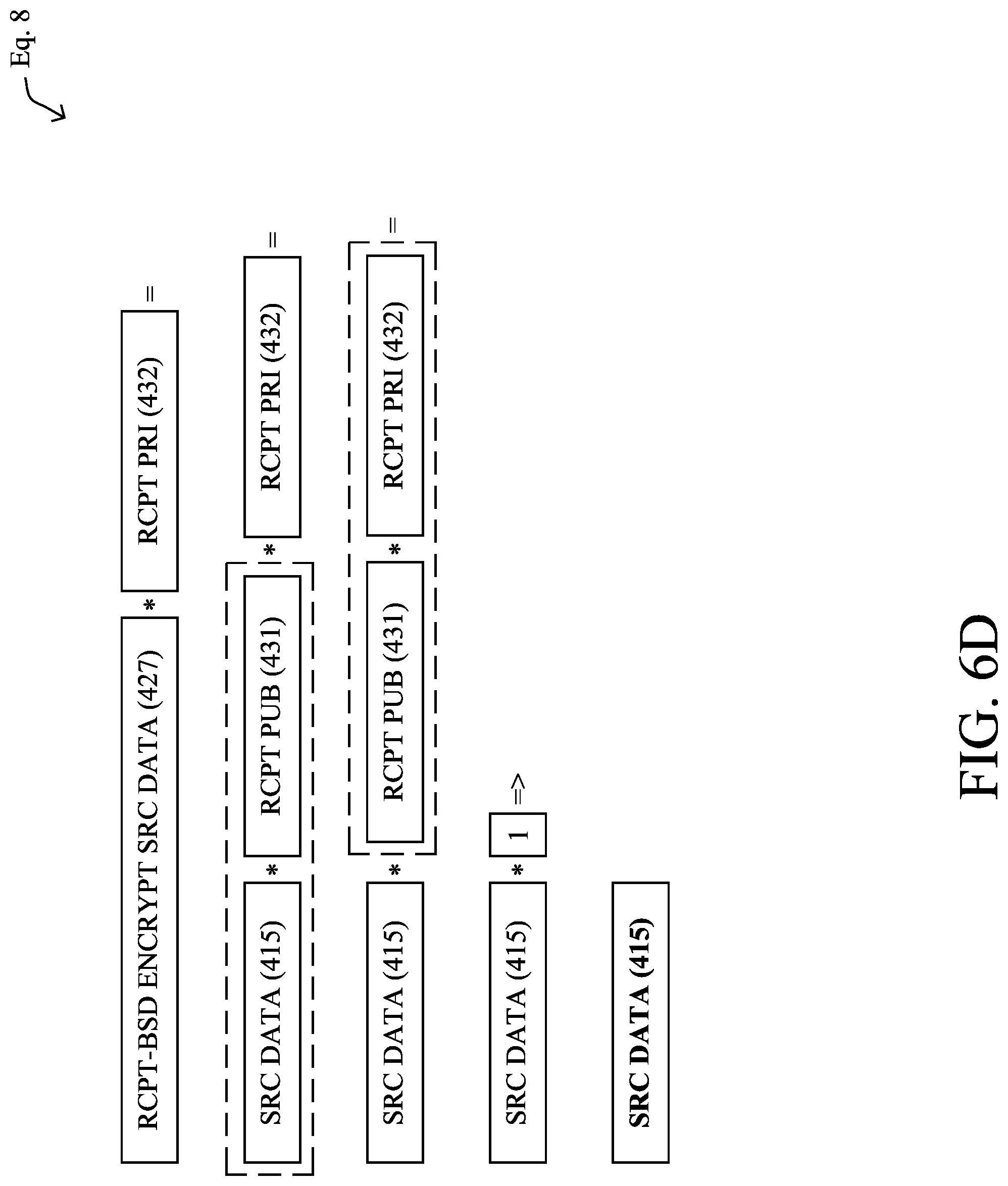 Patent US11777913 Figure 8 – Generating reports from information within a zero-knowledge data management network