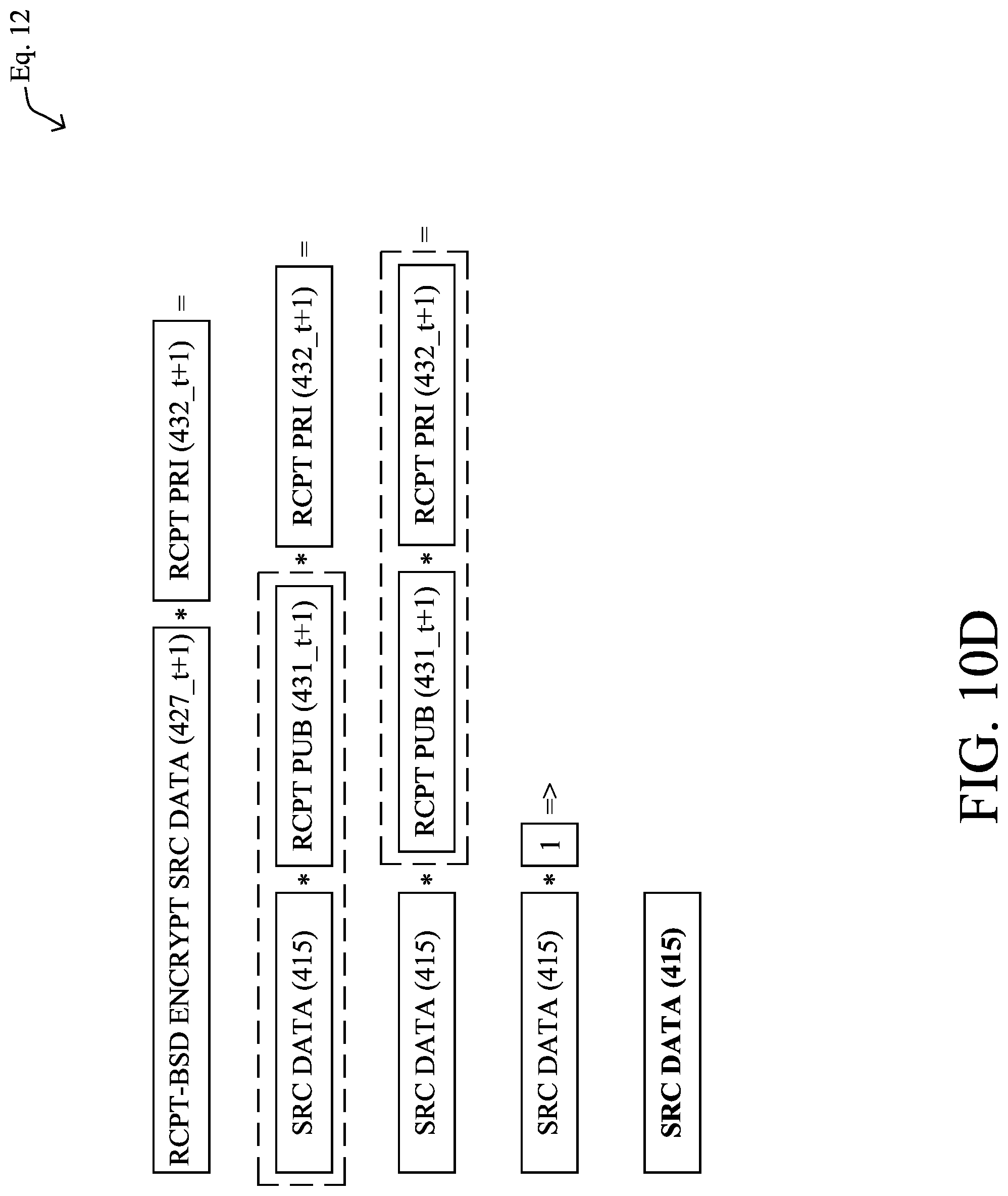 Patent US11777913 Figure 16 – Generating reports from information within a zero-knowledge data management network