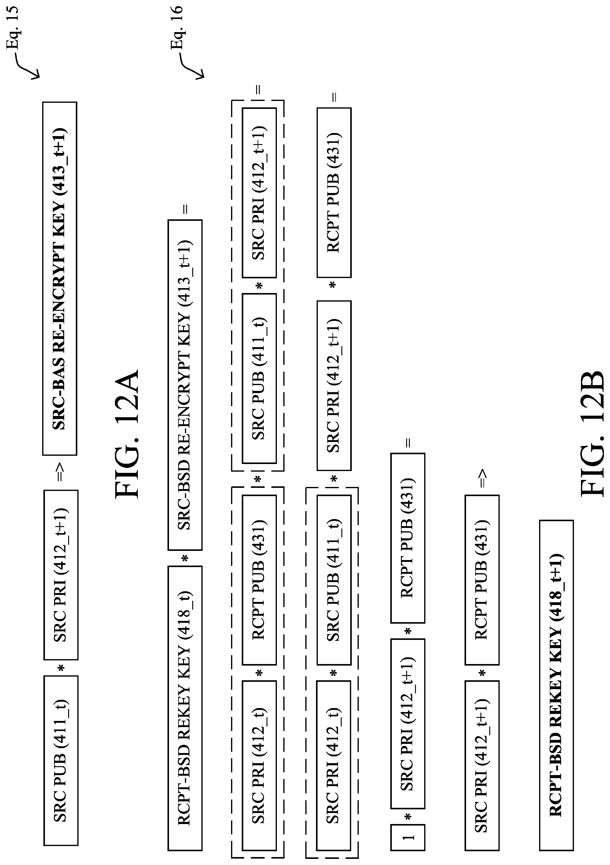 Patent US11777913 Figure 18 – Generating reports from information within a zero-knowledge data management network