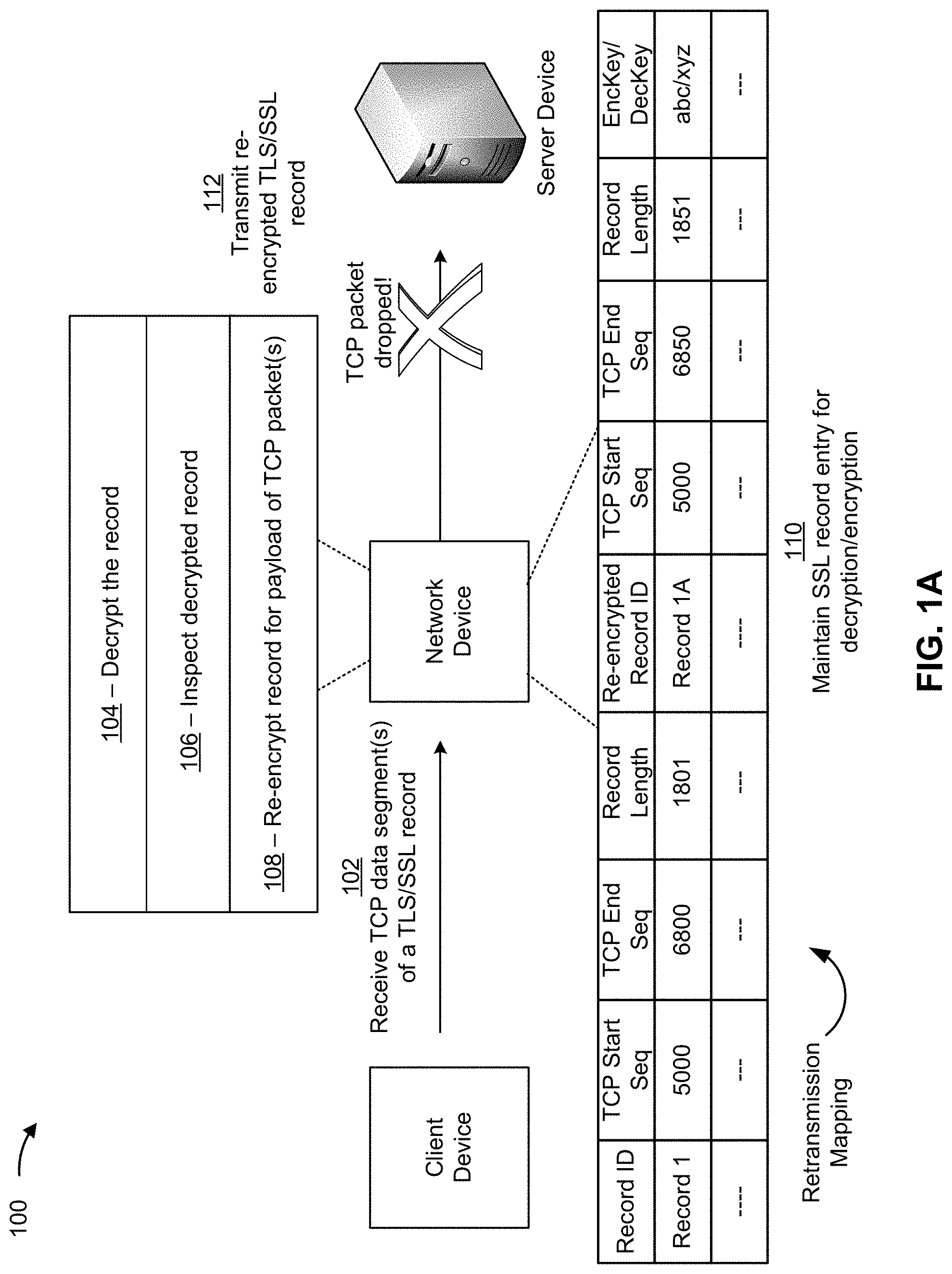 Patent US11777915 Figure 1 – Adaptive control of secure sockets layer proxy