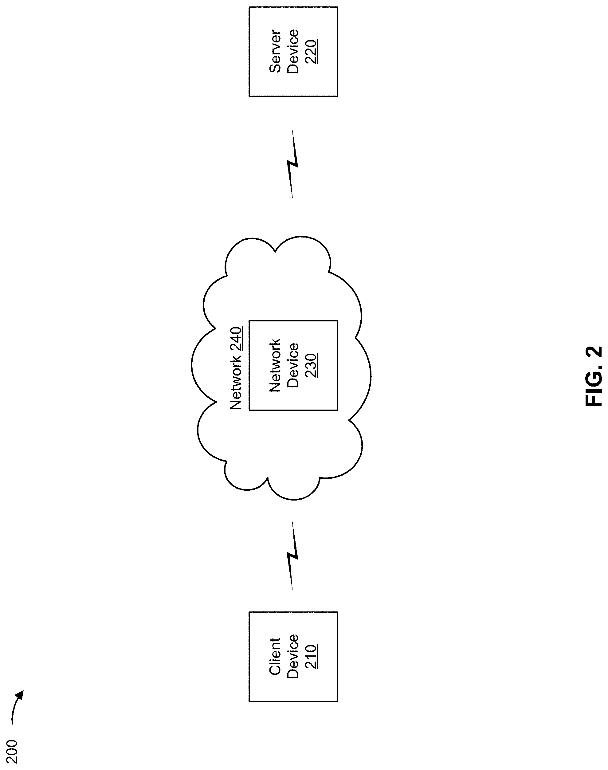 Patent US11777915 Figure 3 – Adaptive control of secure sockets layer proxy