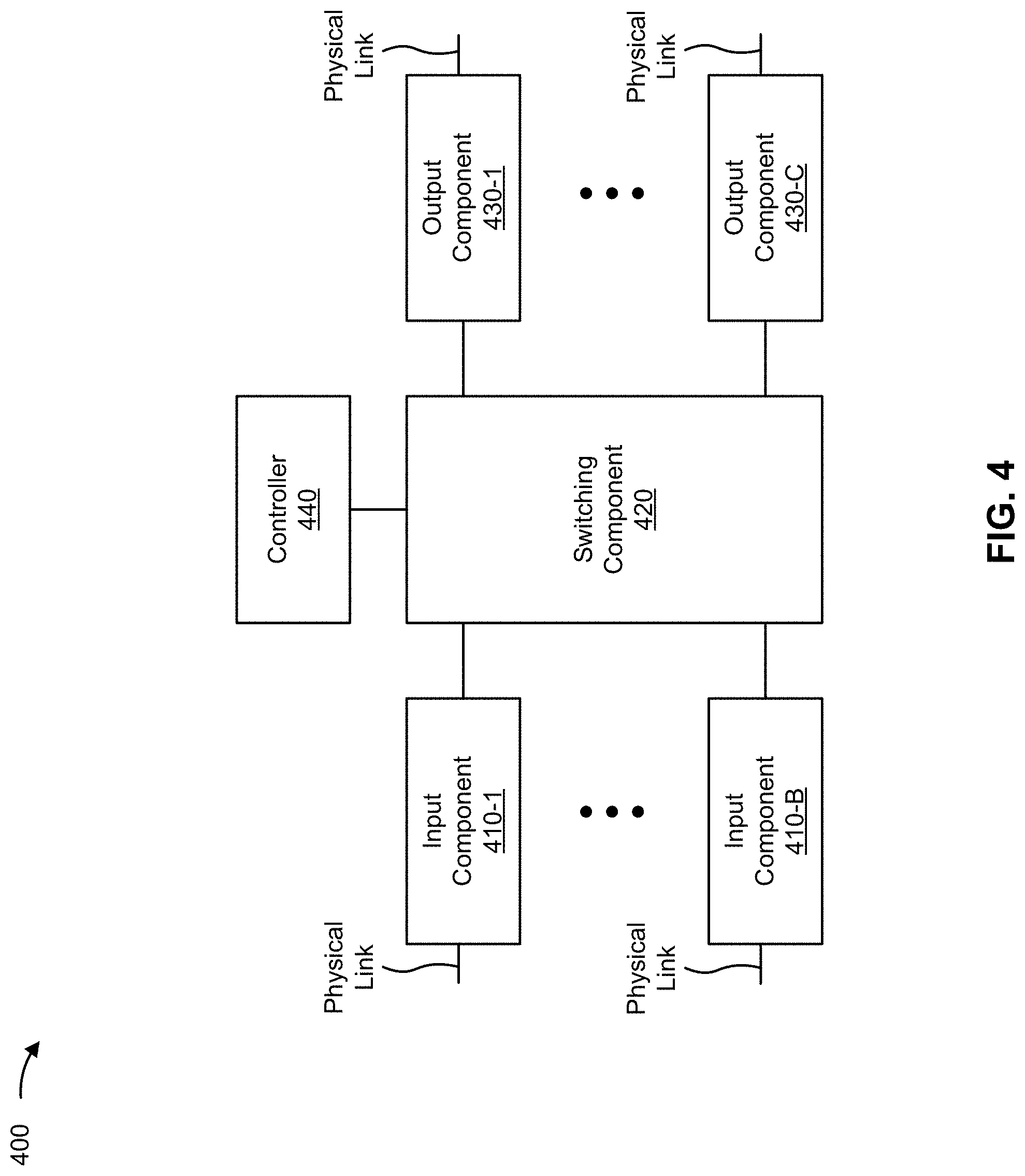 Patent US11777915 Figure 5 – Adaptive control of secure sockets layer proxy