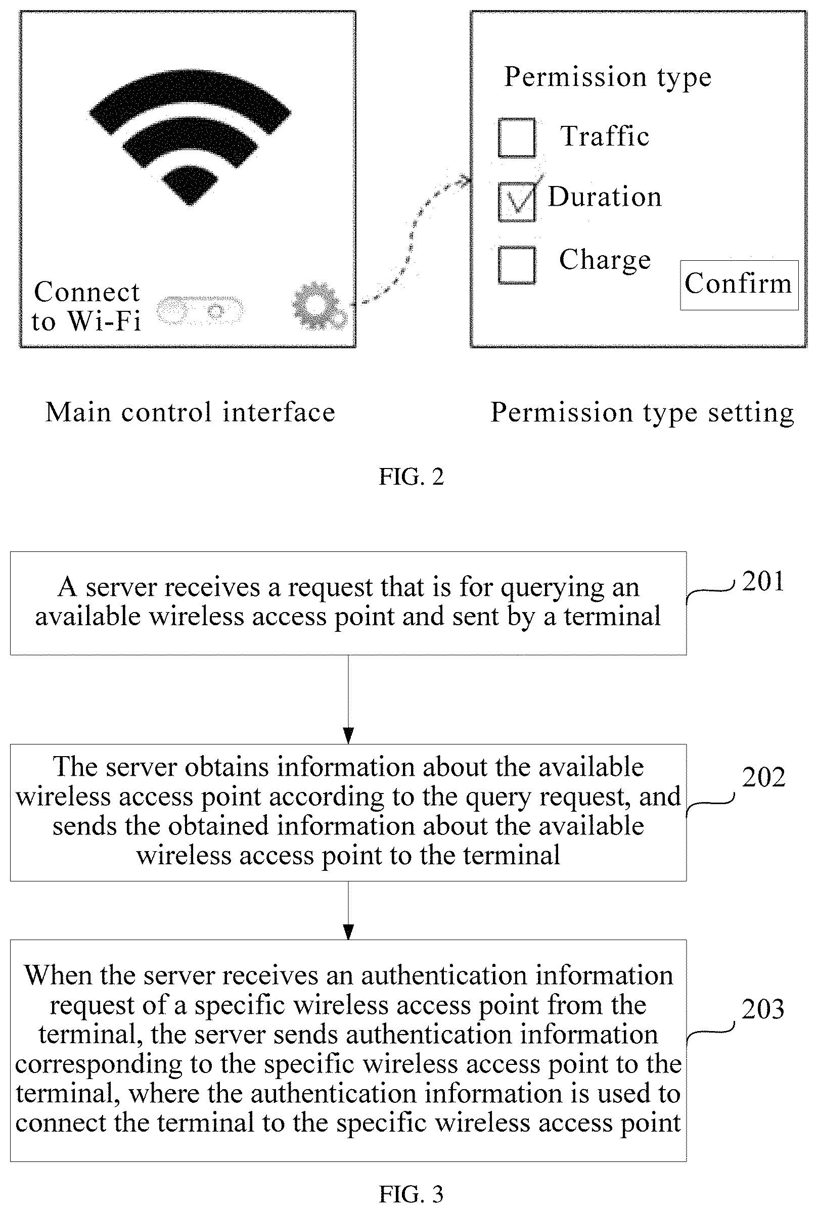 Patent US11777916 Figure 2 – Wireless local area network WLAN access method, terminal, and server