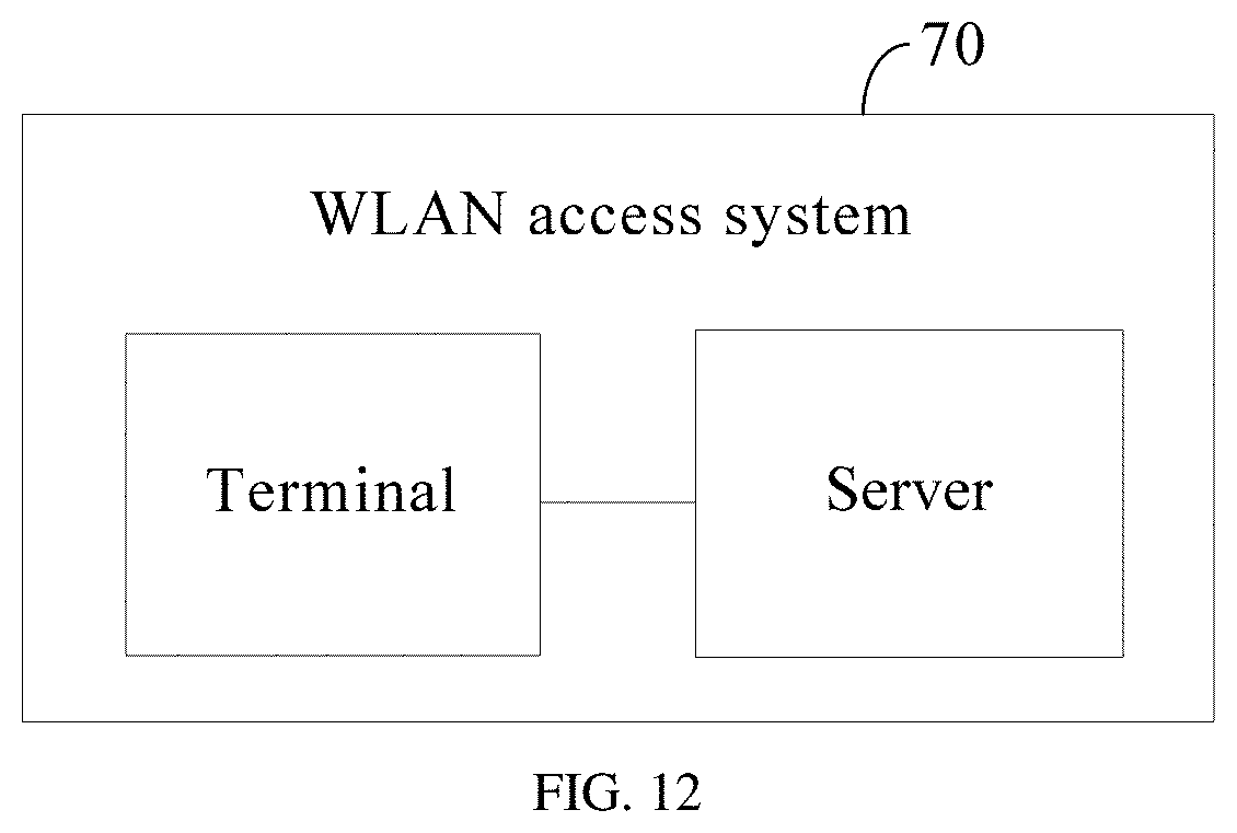Patent US11777916 Figure 7 – Wireless local area network WLAN access method, terminal, and server