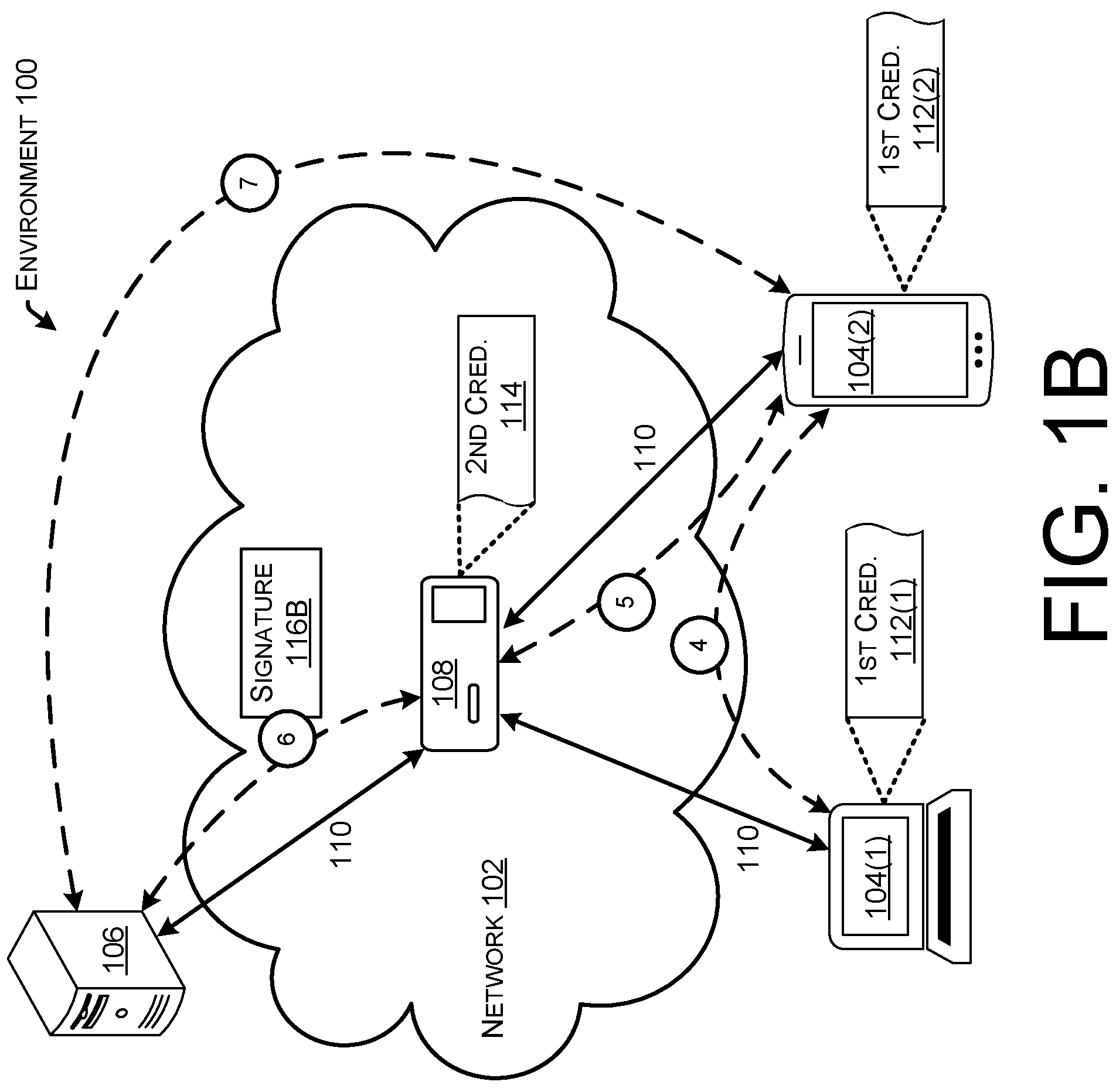 Patent US11777917 Figure 2 – Multi-party cloud authenticator