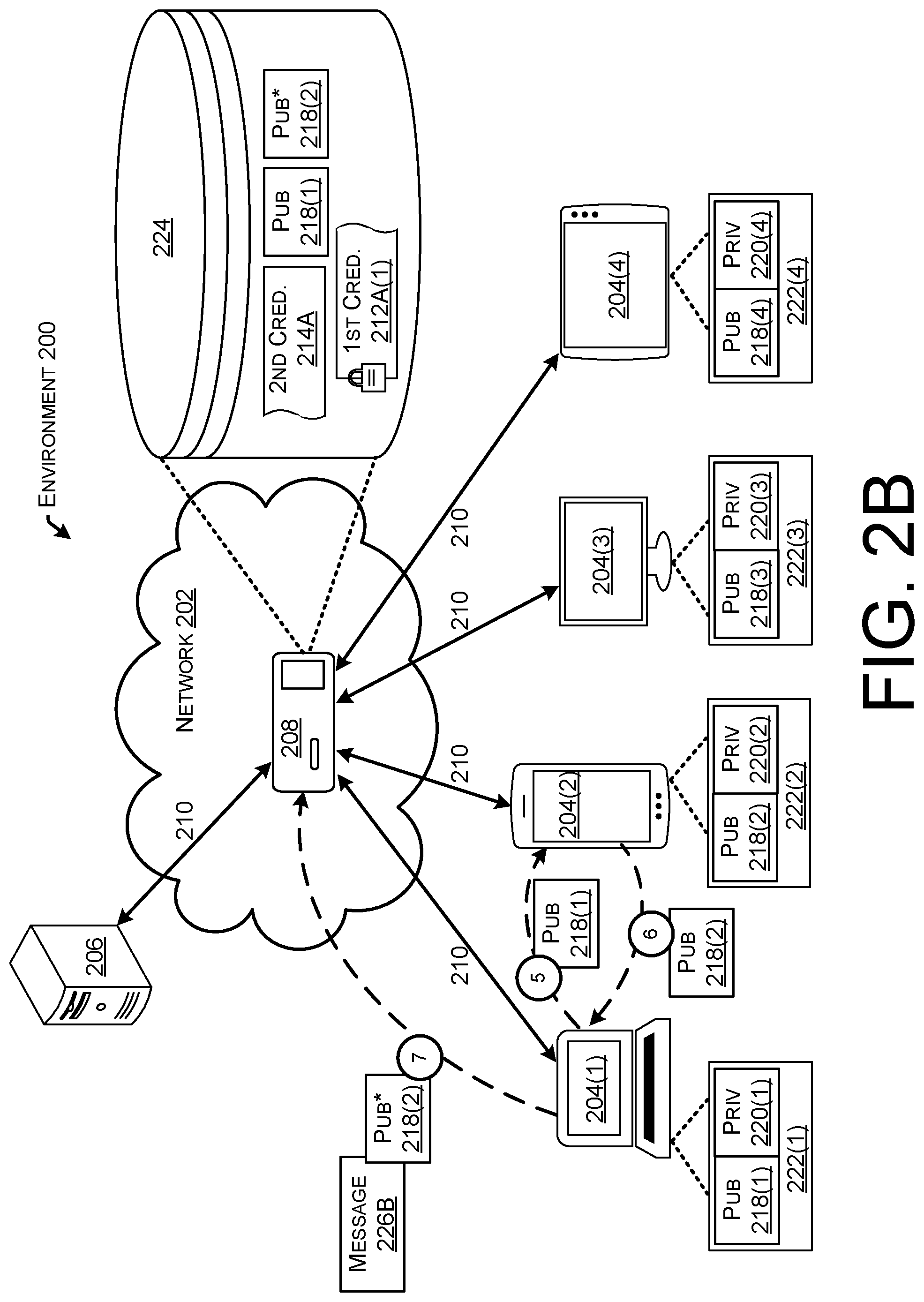 Patent US11777917 Figure 4 – Multi-party cloud authenticator