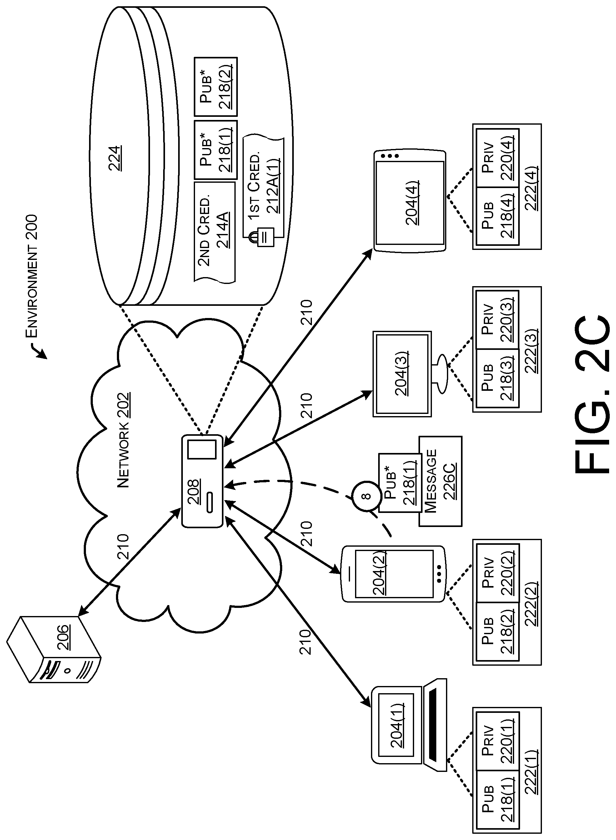 Patent US11777917 Figure 5 – Multi-party cloud authenticator