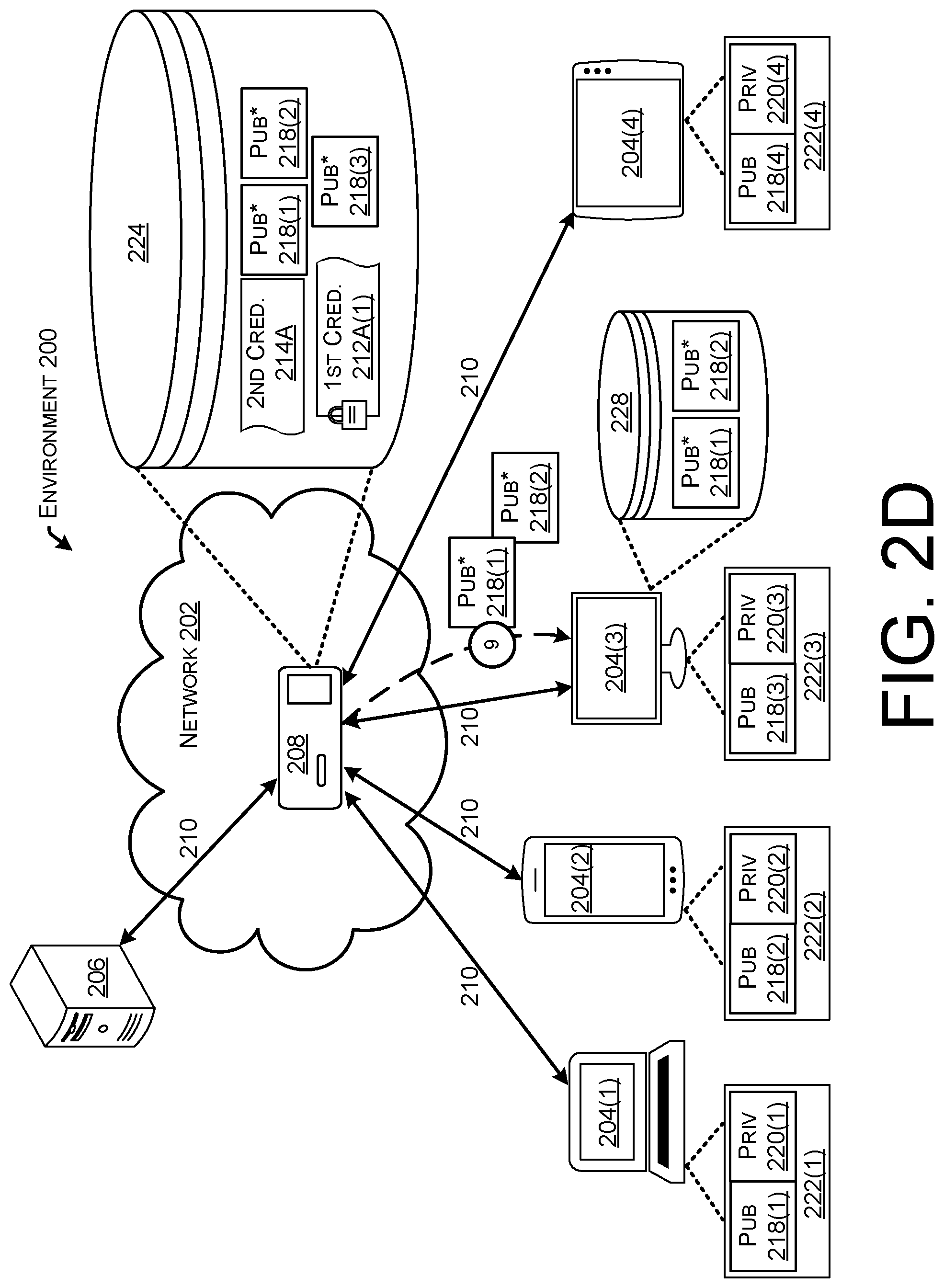 Patent US11777917 Figure 6 – Multi-party cloud authenticator