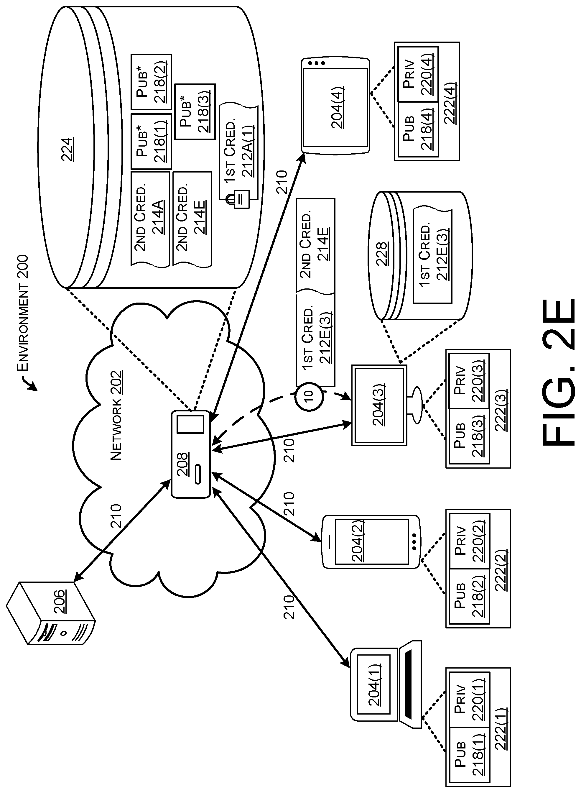 Patent US11777917 Figure 7 – Multi-party cloud authenticator