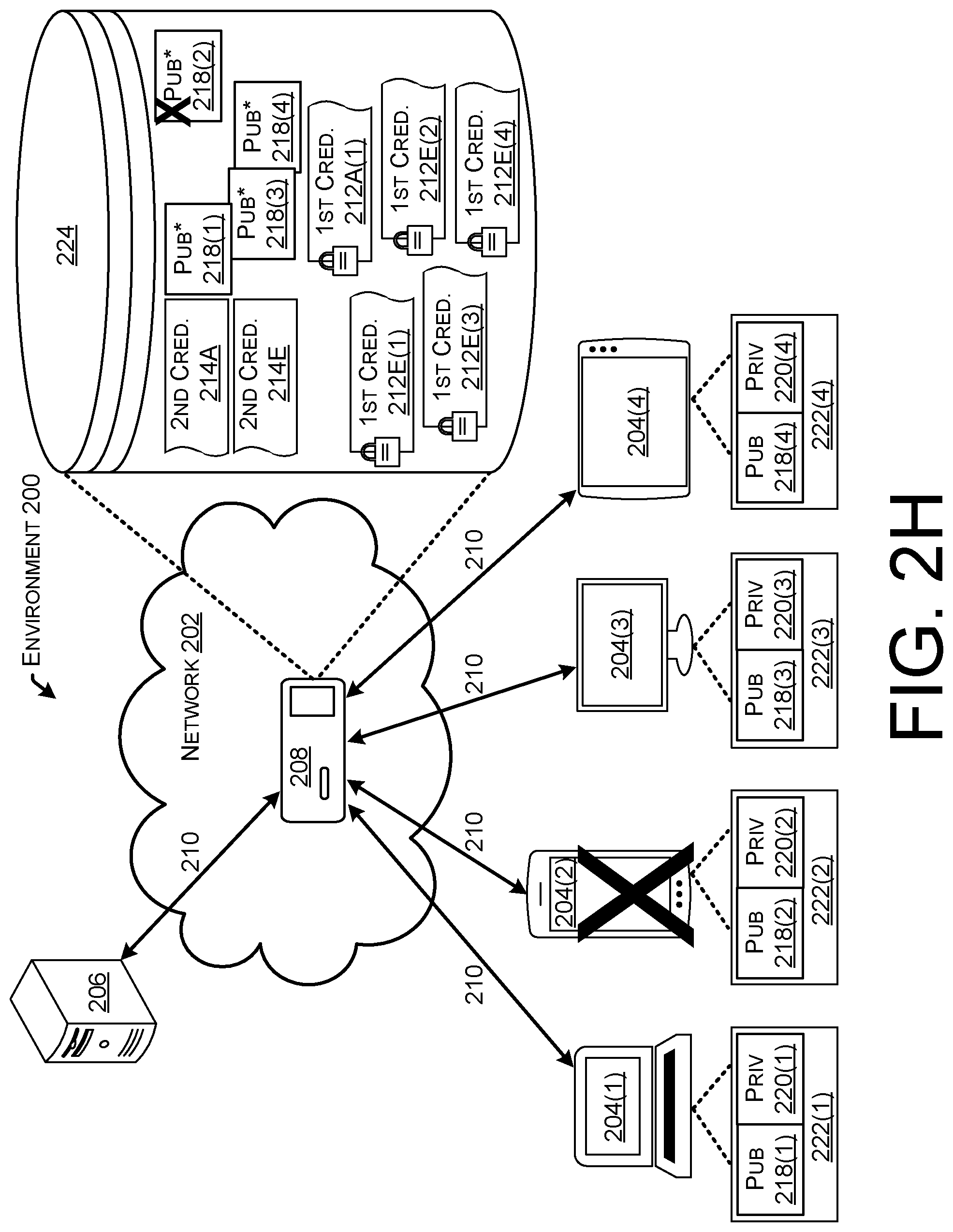 Patent US11777917 Figure 10 – Multi-party cloud authenticator