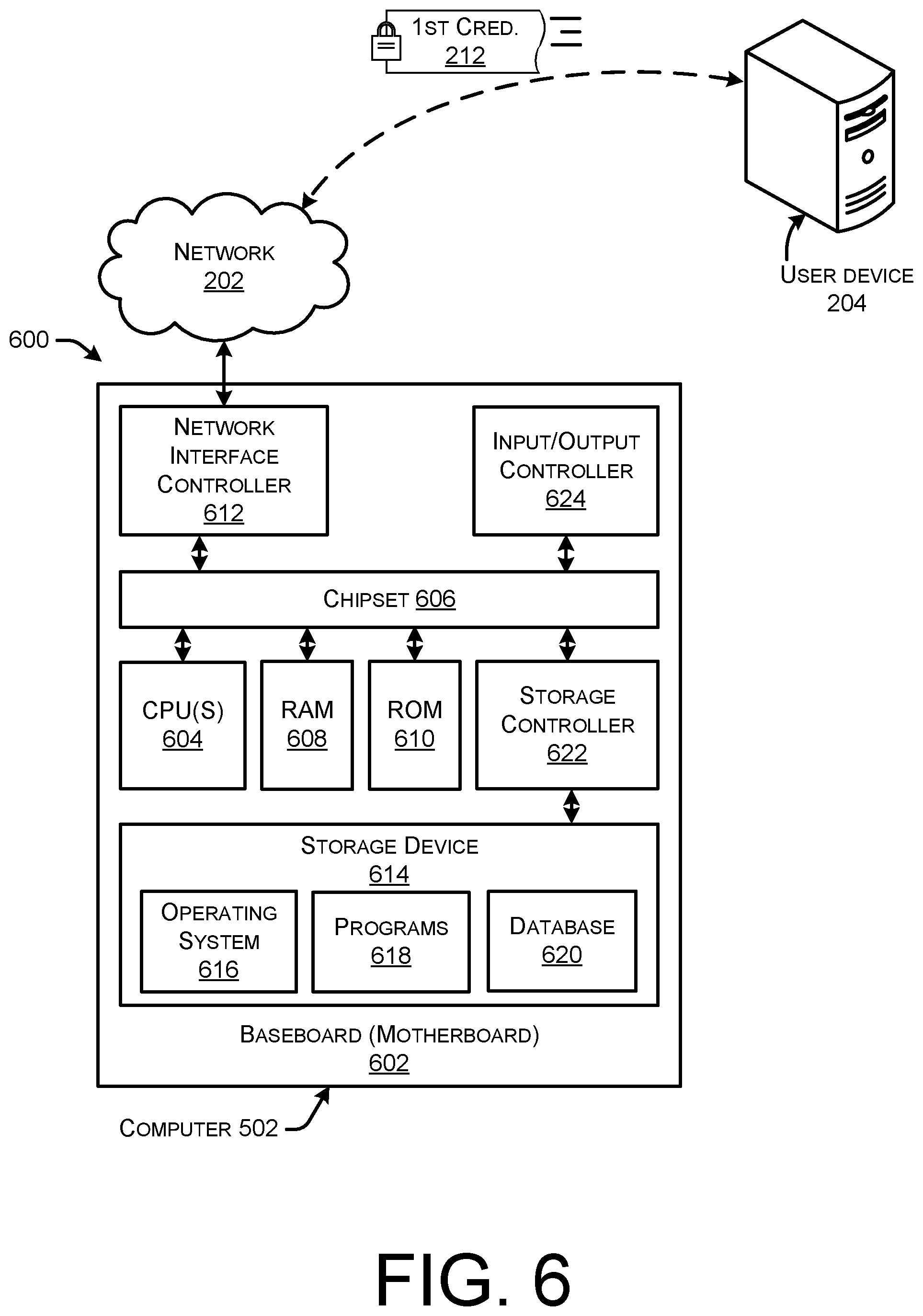 Patent US11777917 Figure 14 – Multi-party cloud authenticator