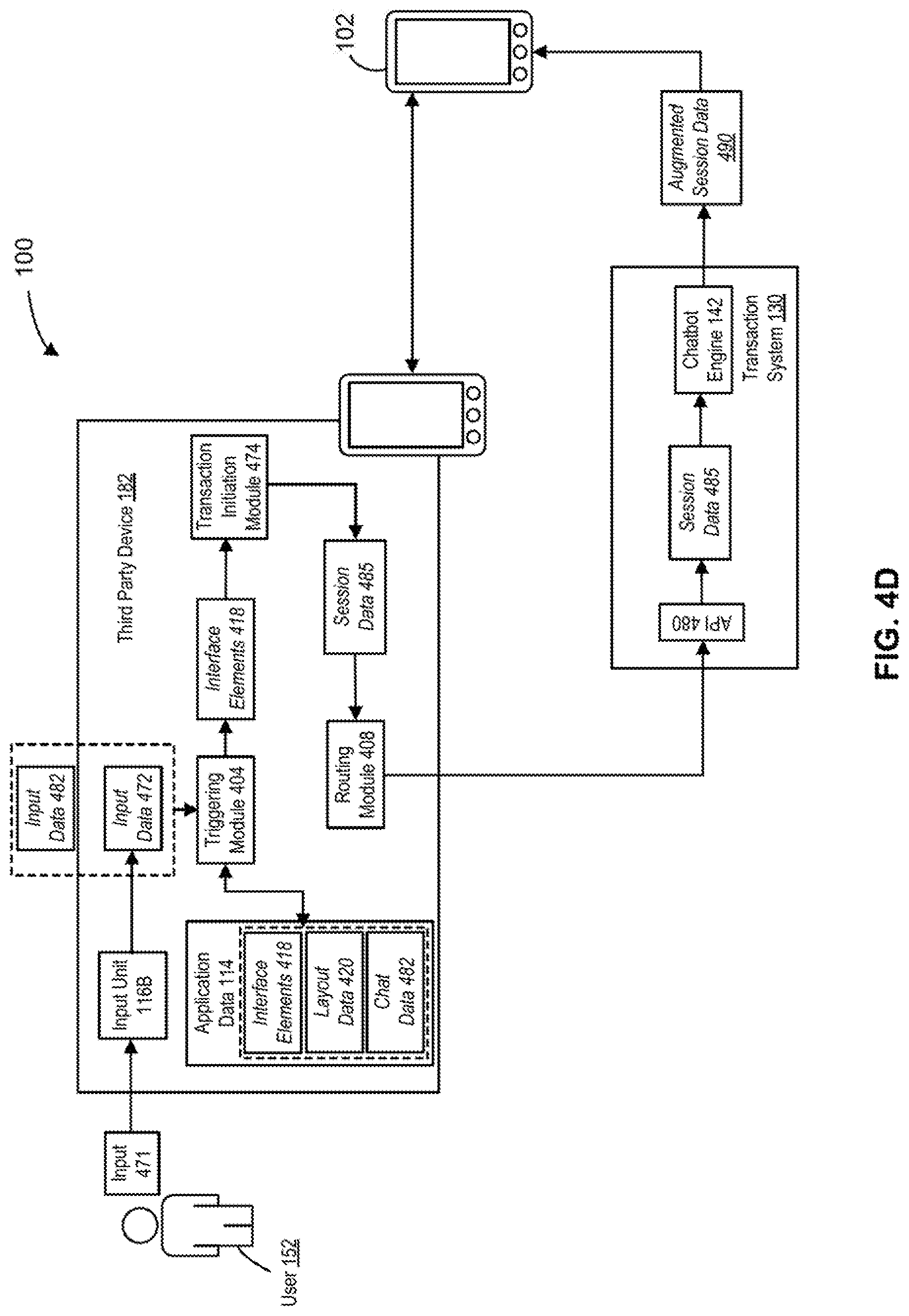 Patent US11777918 Figure 10 – Dynamic and cryptographically secure augmentation of participants in programmatically established chatbot sessions
